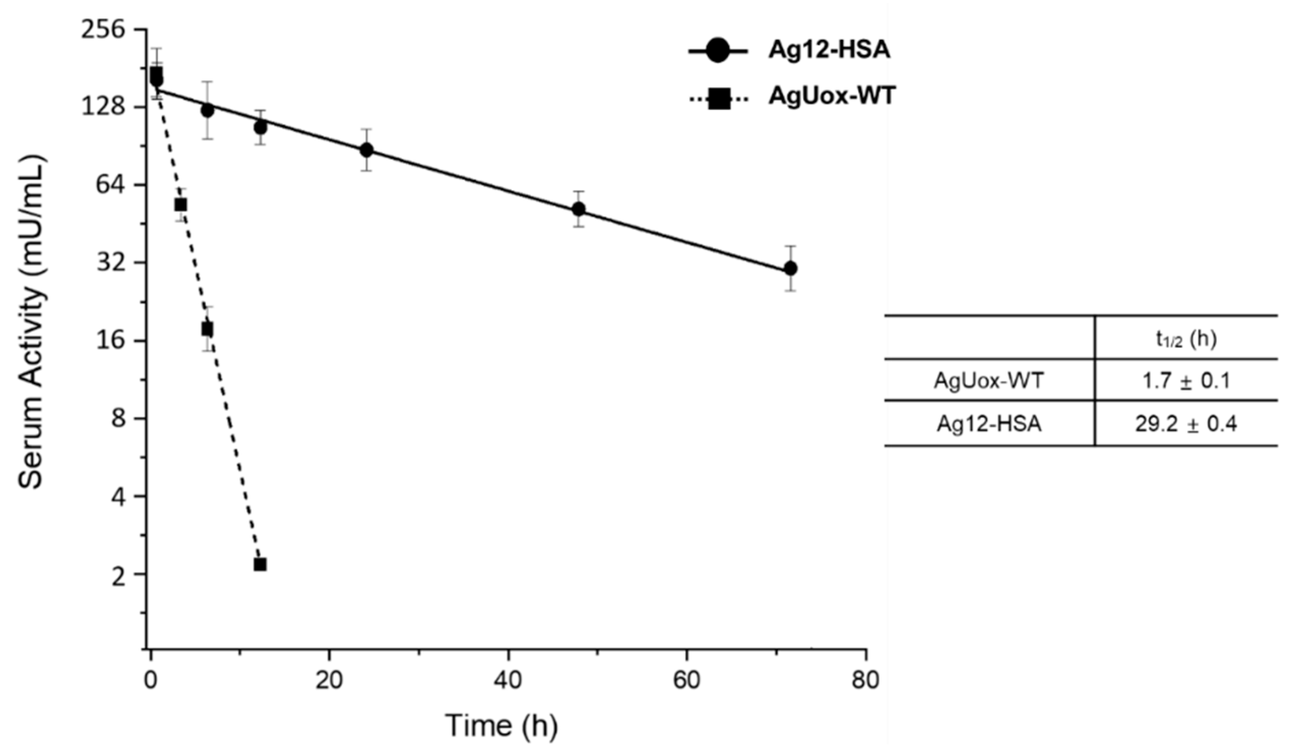 Pharmaceutics 13 01298 g008