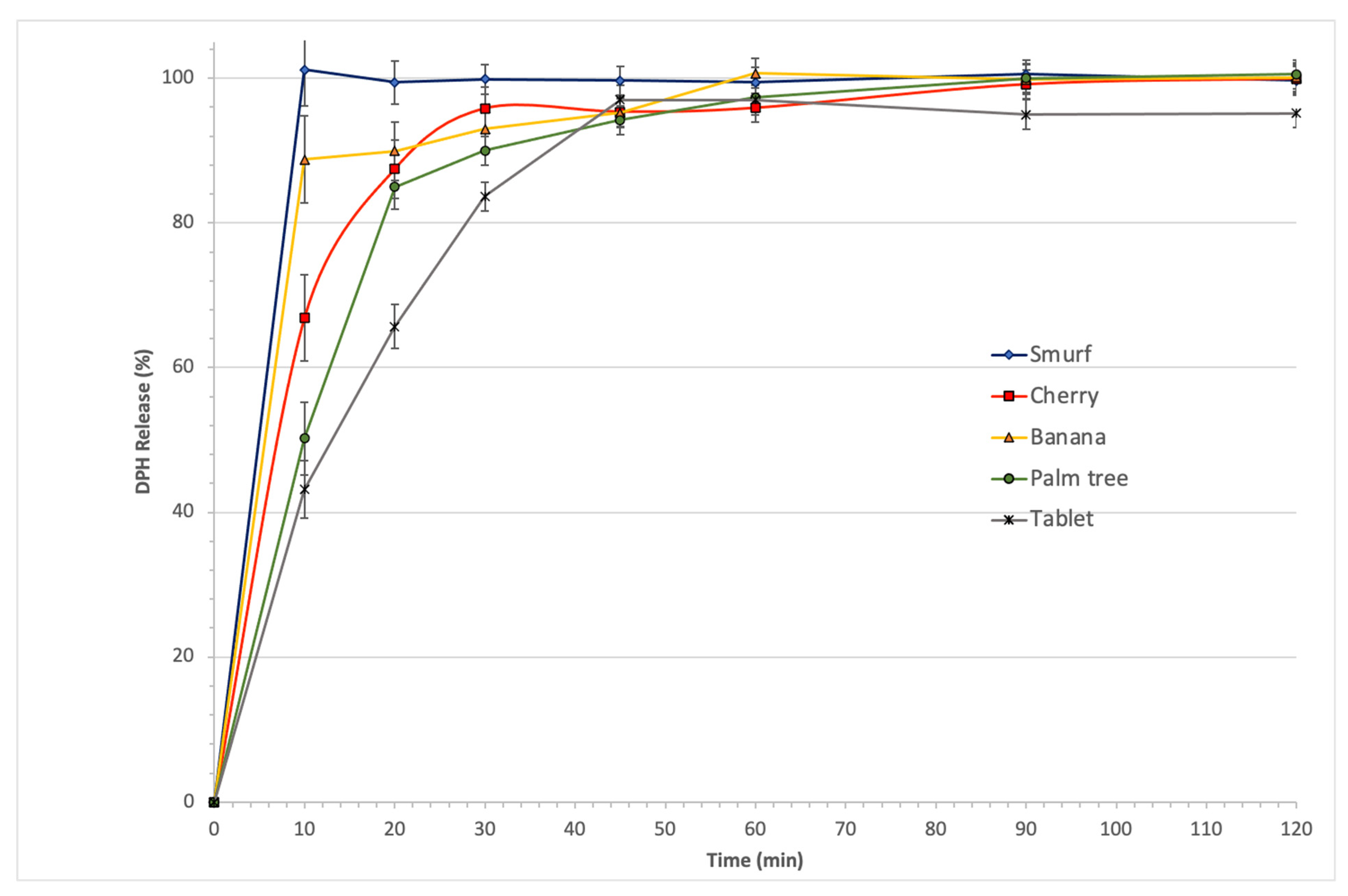 Pharmaceutics 13 01301 g008