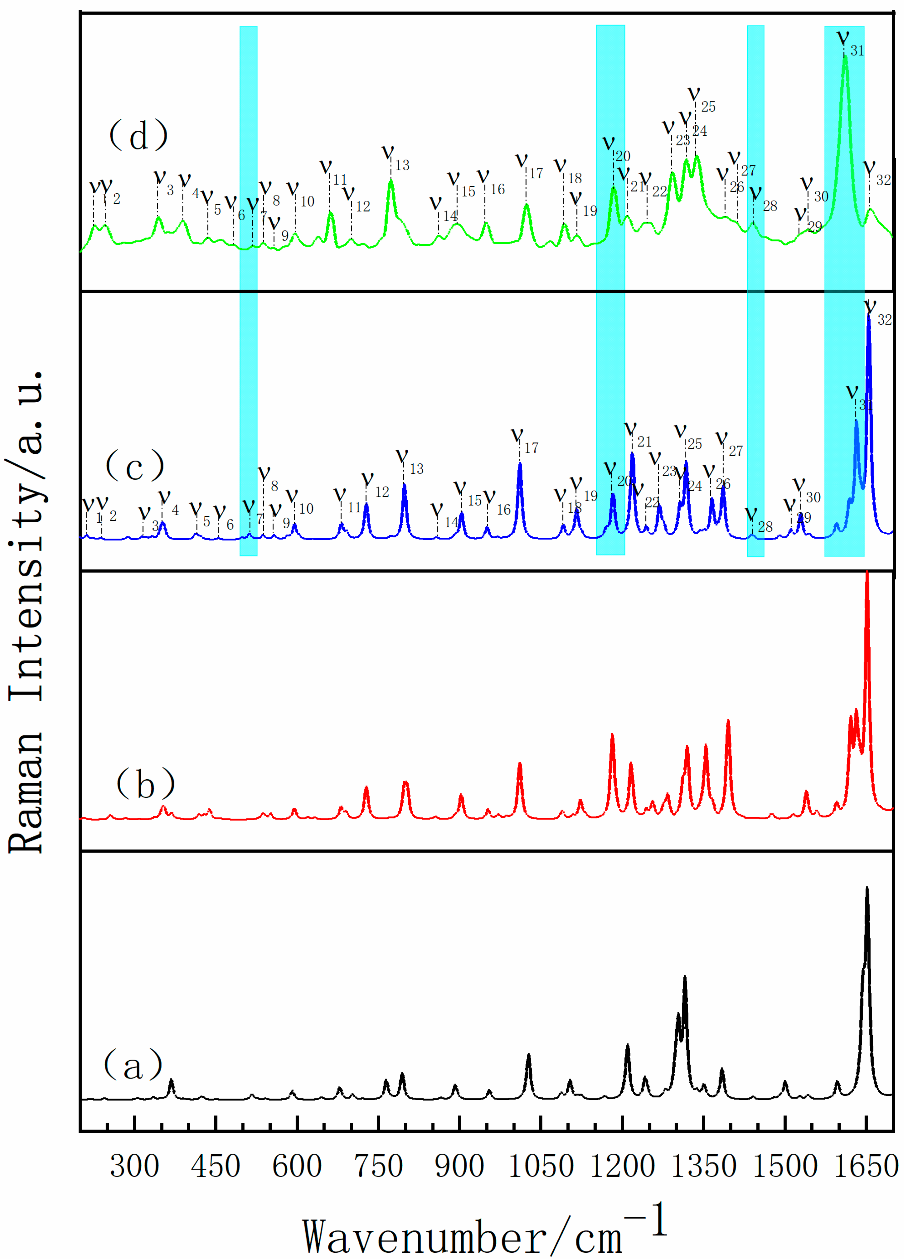 Pharmaceutics 13 01303 g008