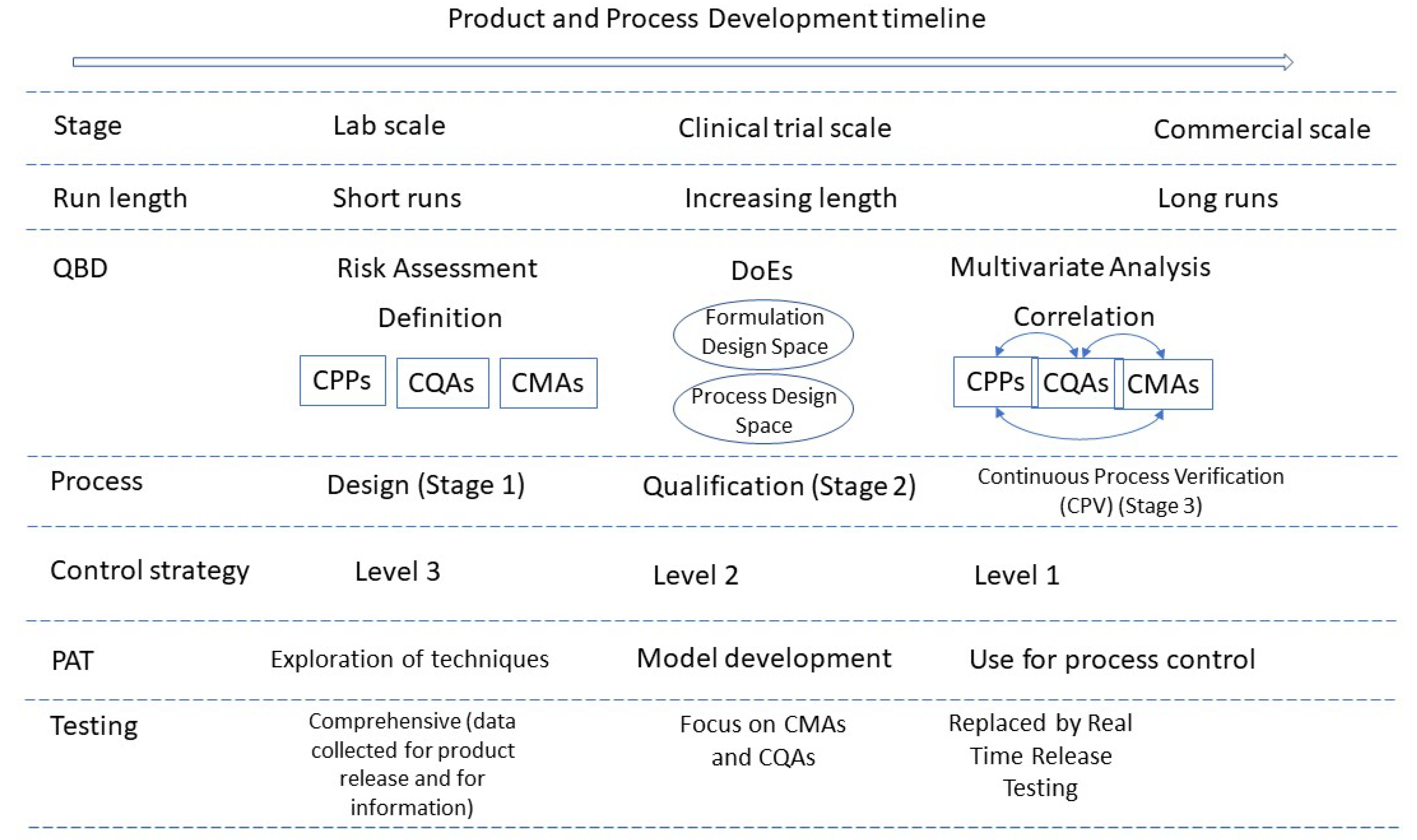 Pharmaceutics 13 01311 g002