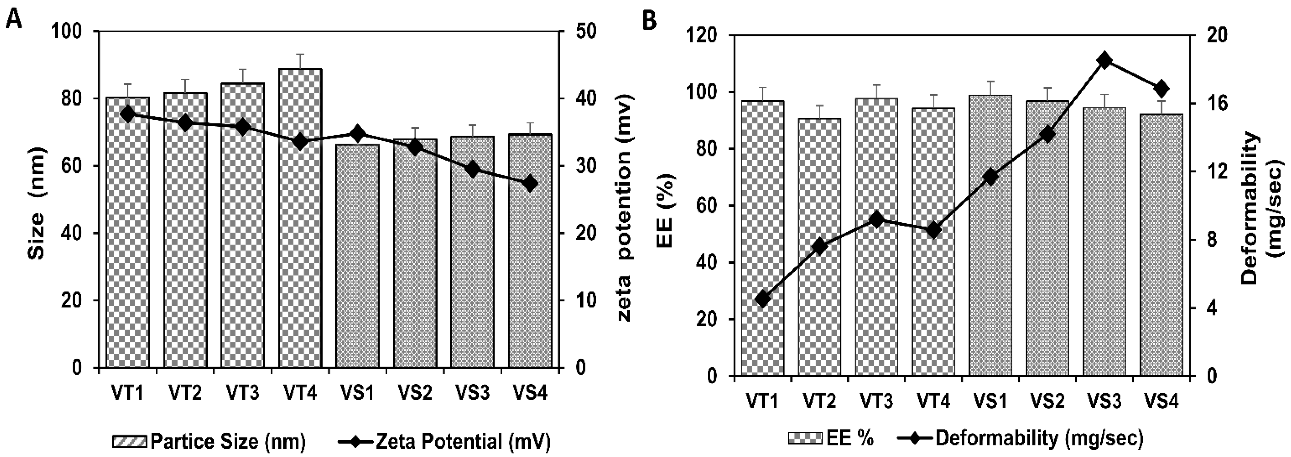 Pharmaceutics 13 01315 g002