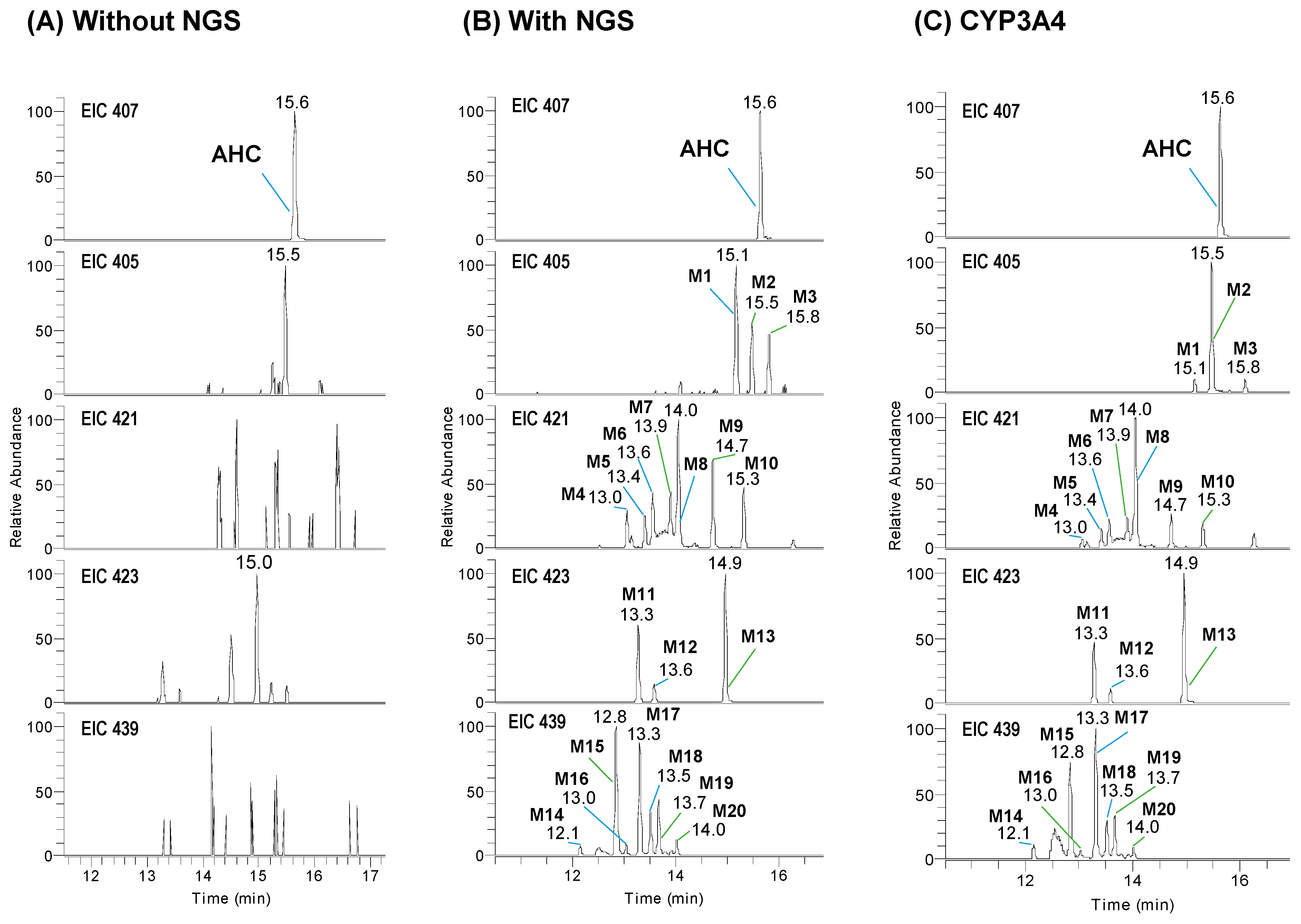 Pharmaceutics 13 01316 g002