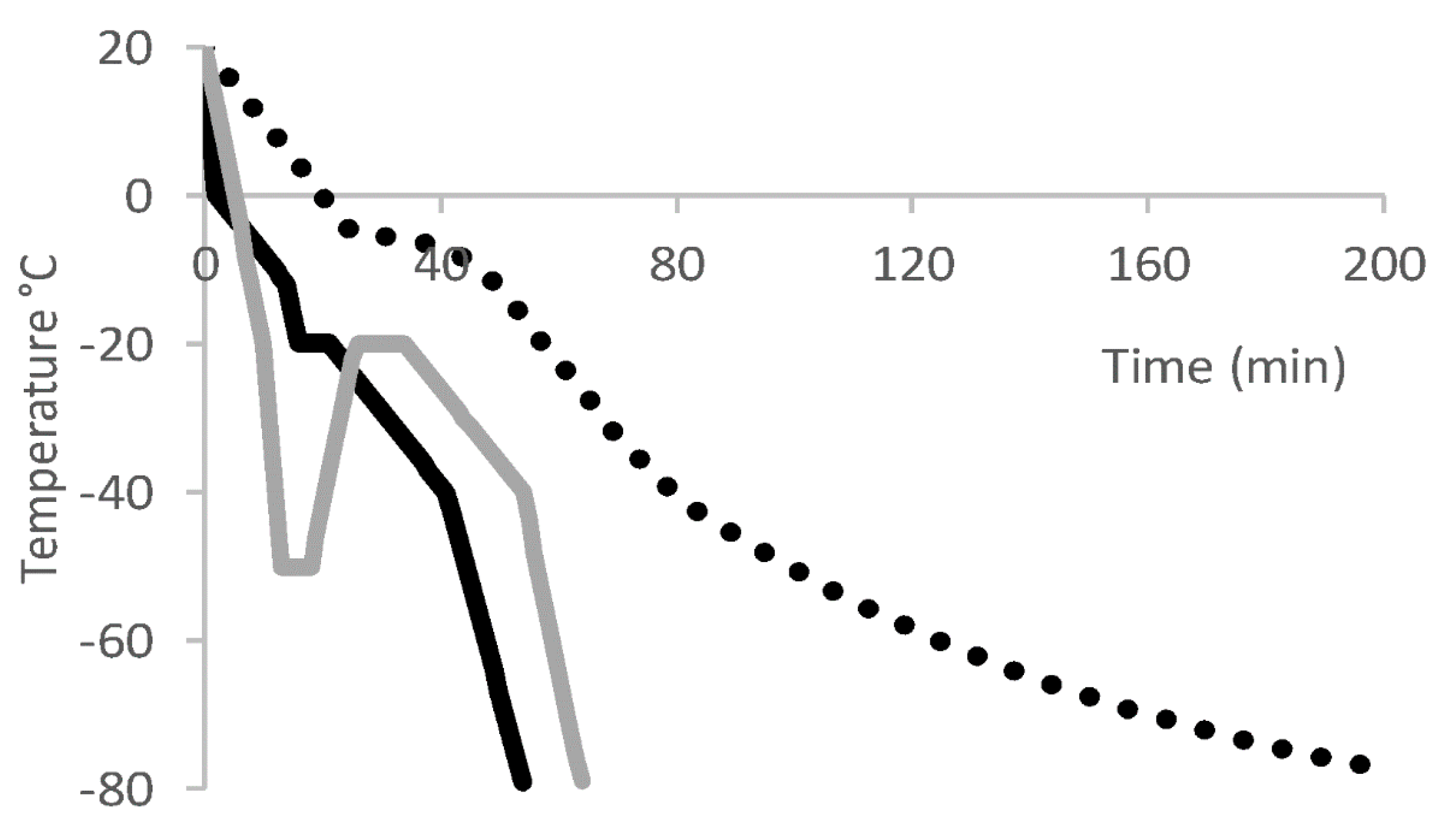 Pharmaceutics 13 01317 g002
