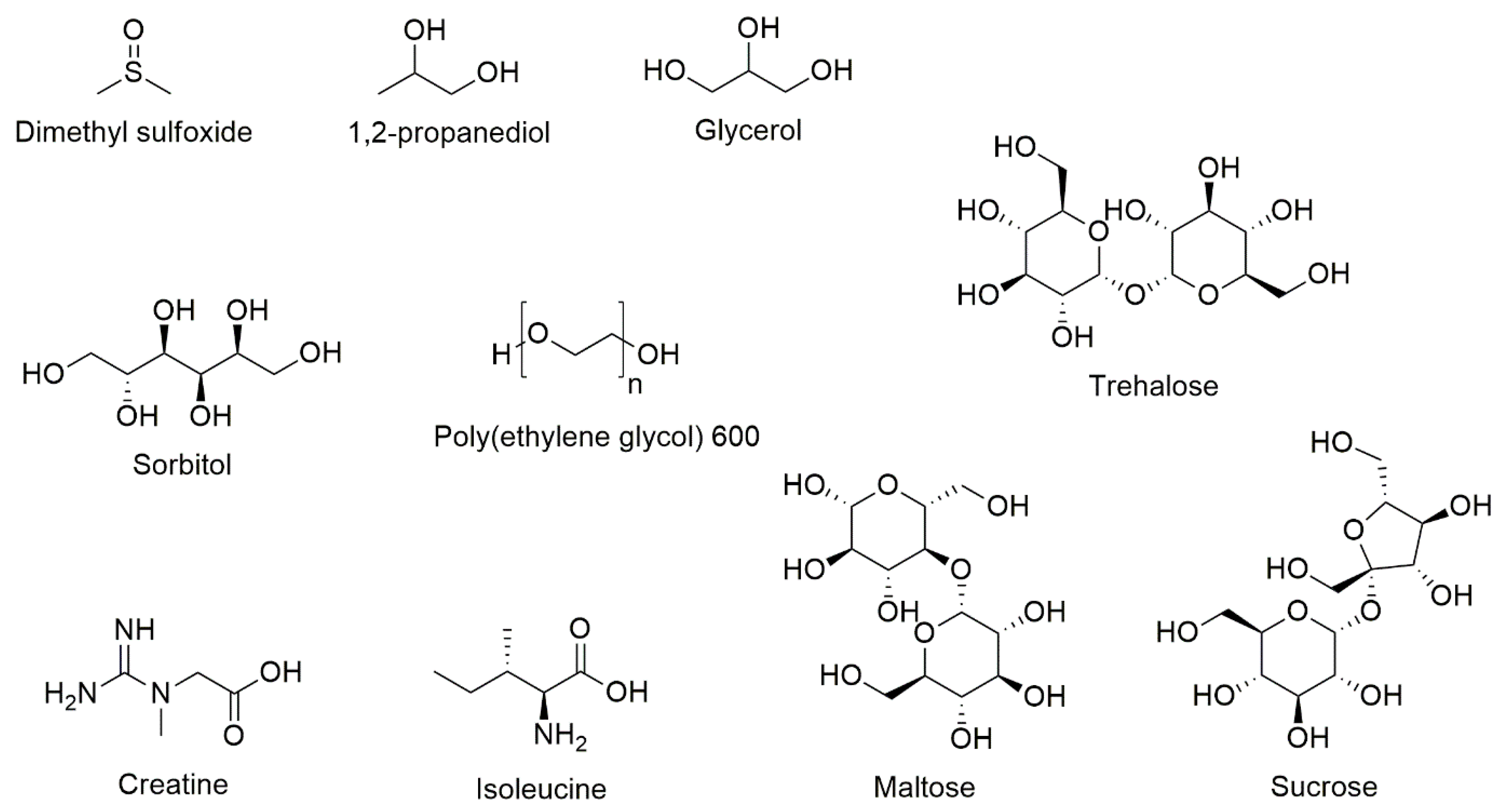Pharmaceutics 13 01317 g003