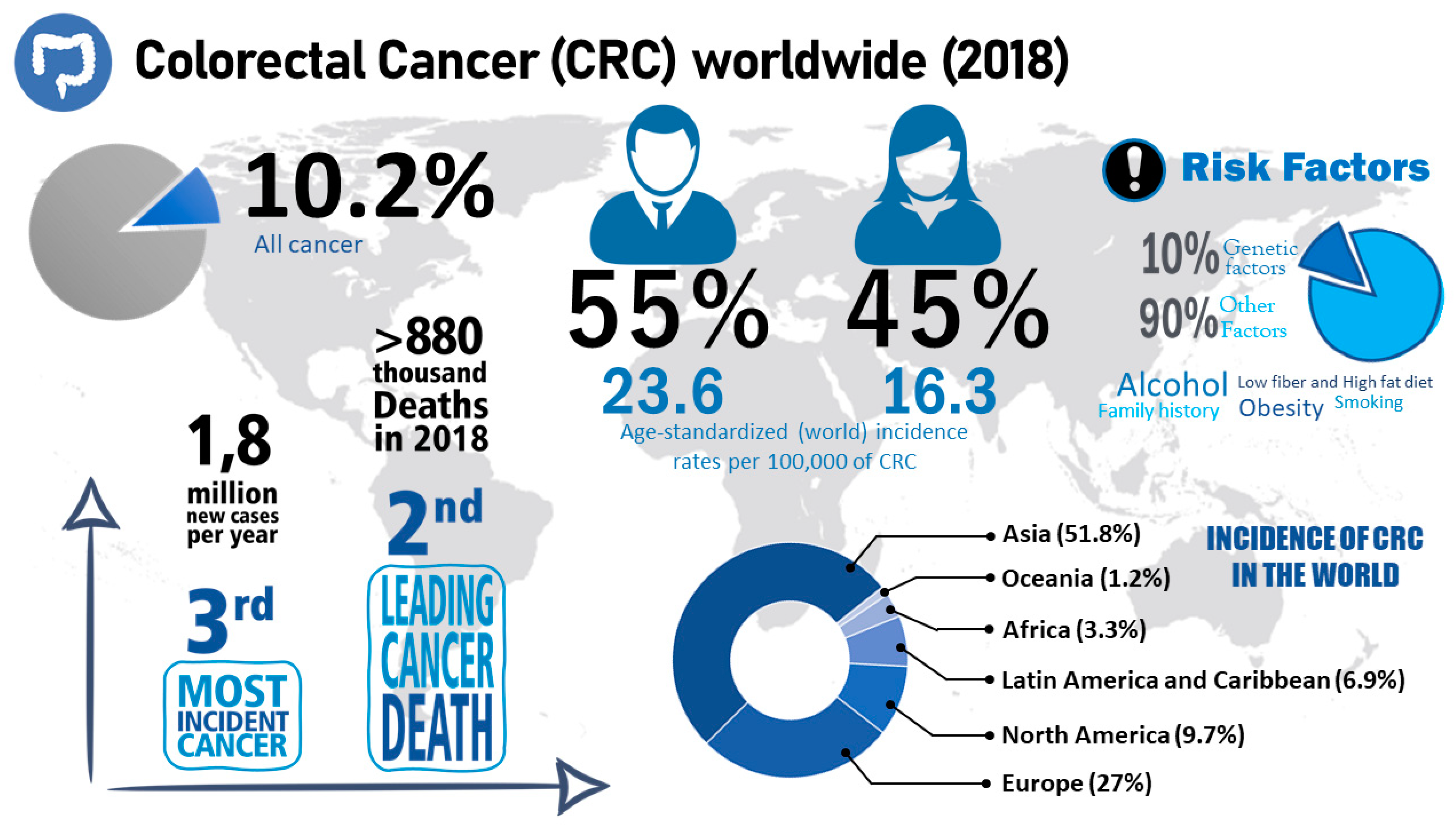 Pharmaceutics 13 01321 g002