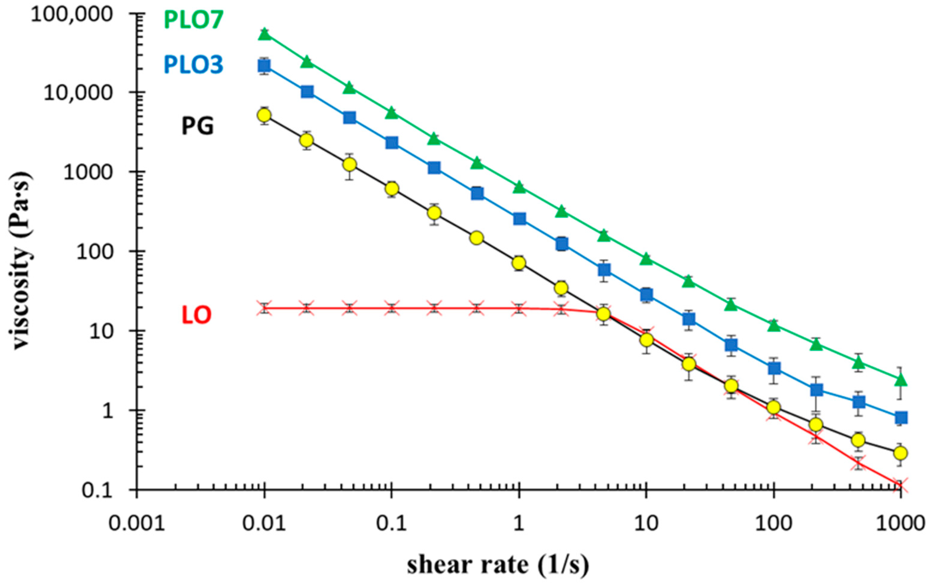 Pharmaceutics 13 01323 g001