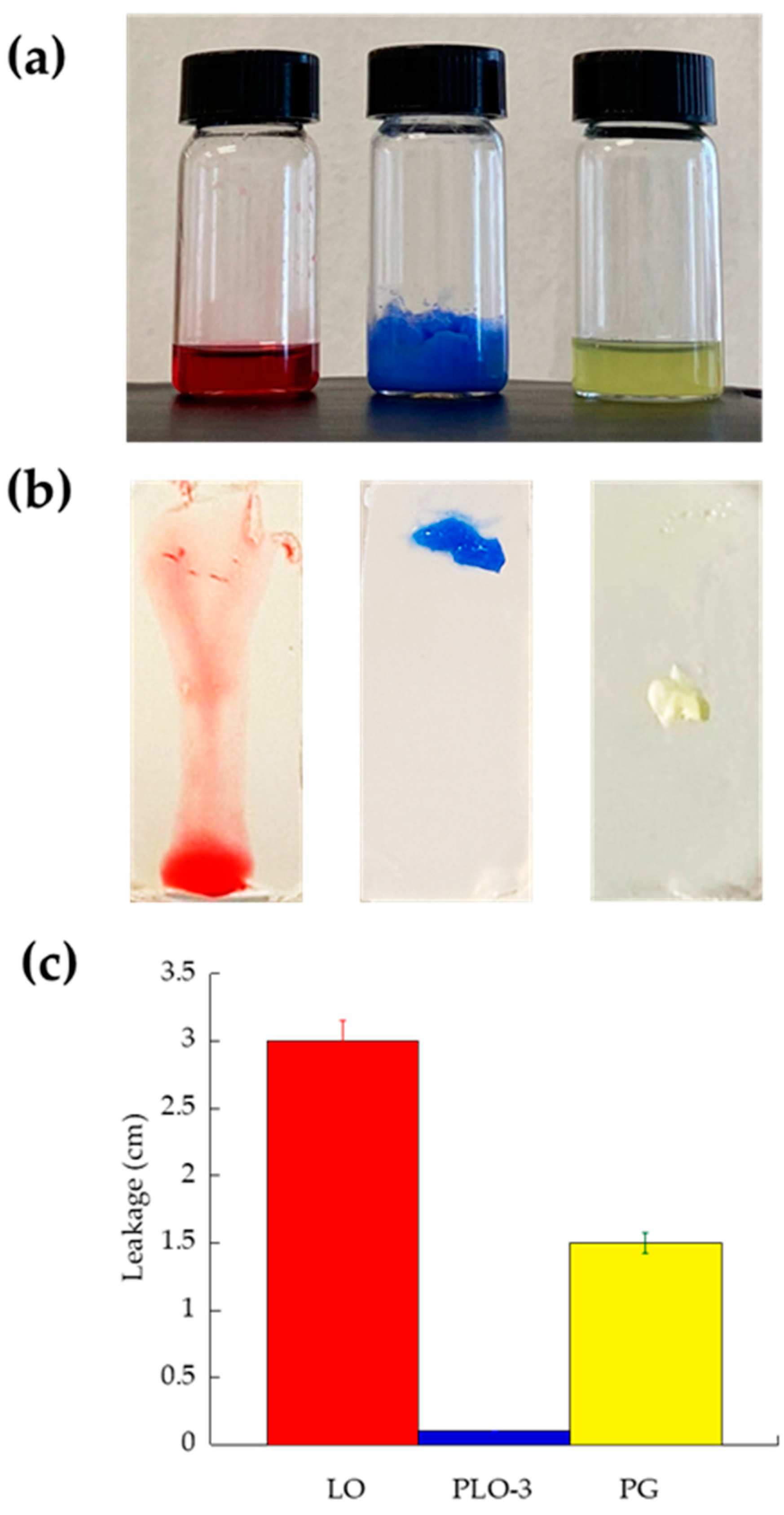 Pharmaceutics 13 01323 g003