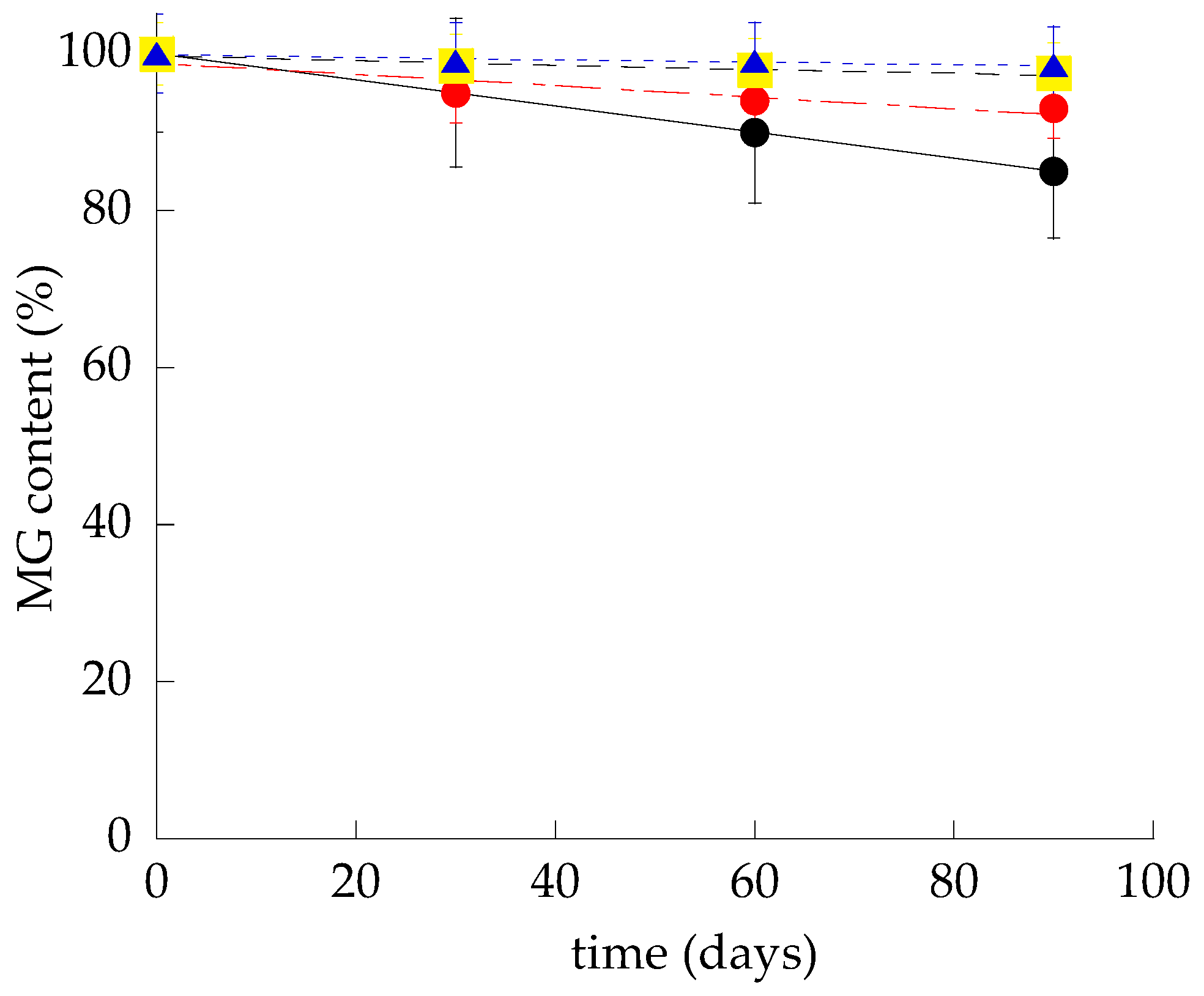 Pharmaceutics 13 01323 g005