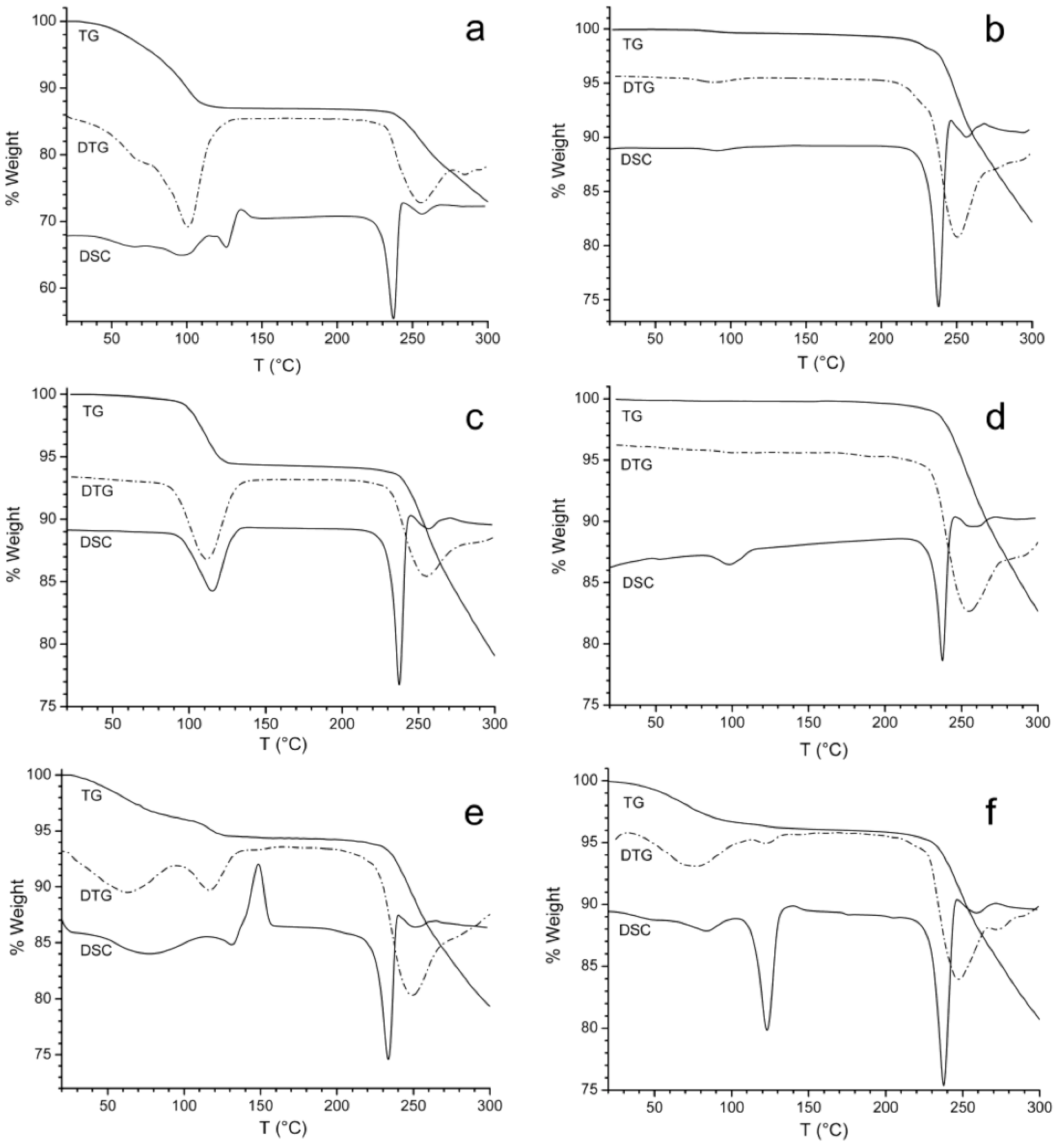 Pharmaceutics 13 01328 g002