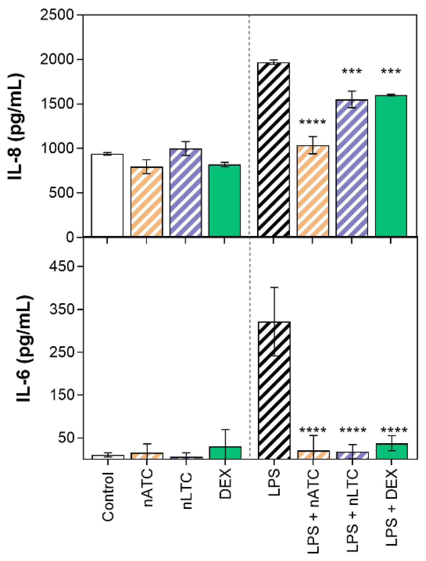 Pharmaceutics 13 01331 g013