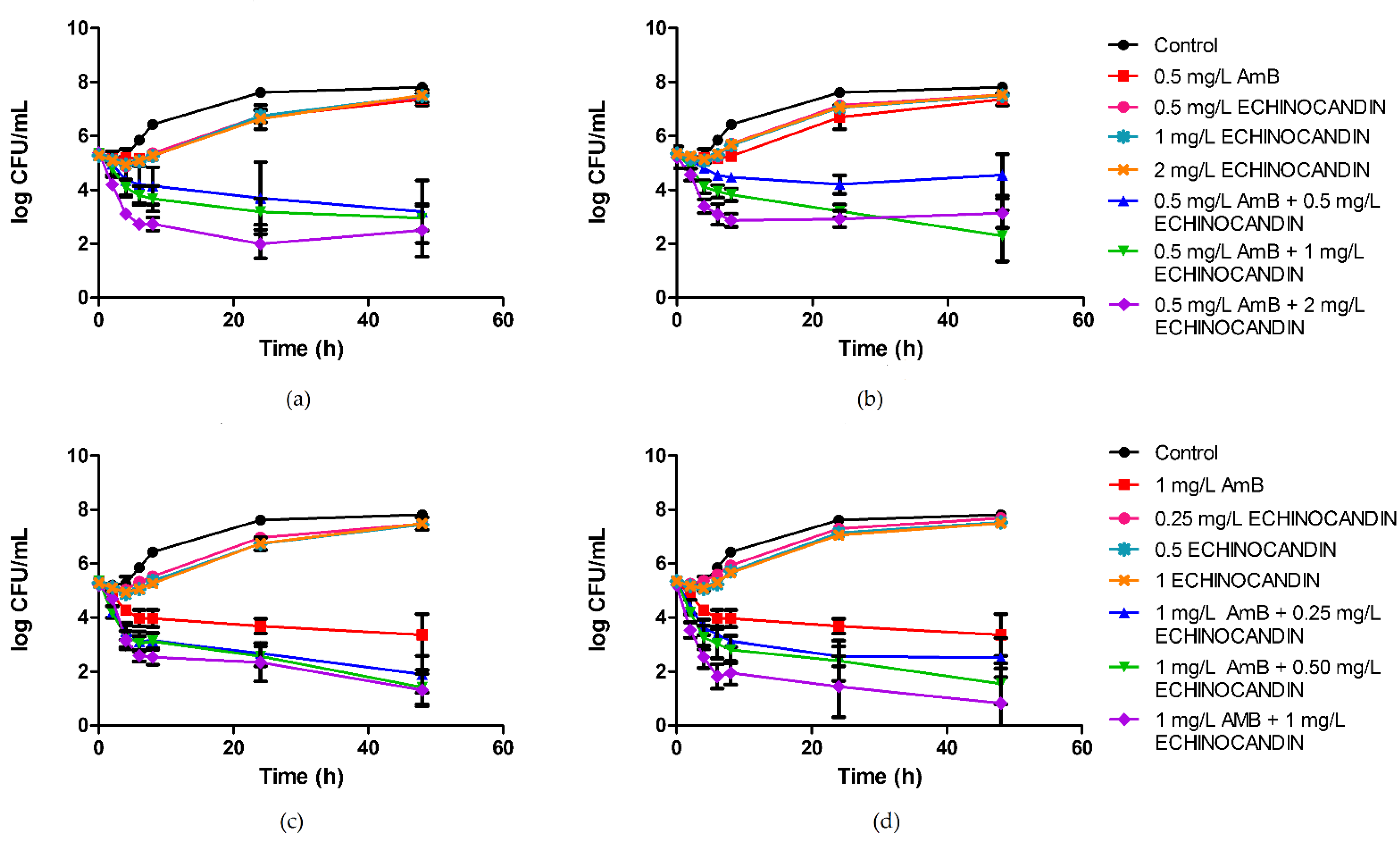 Pharmaceutics 13 01333 g001 Pharmaceutics 13 01333 g001