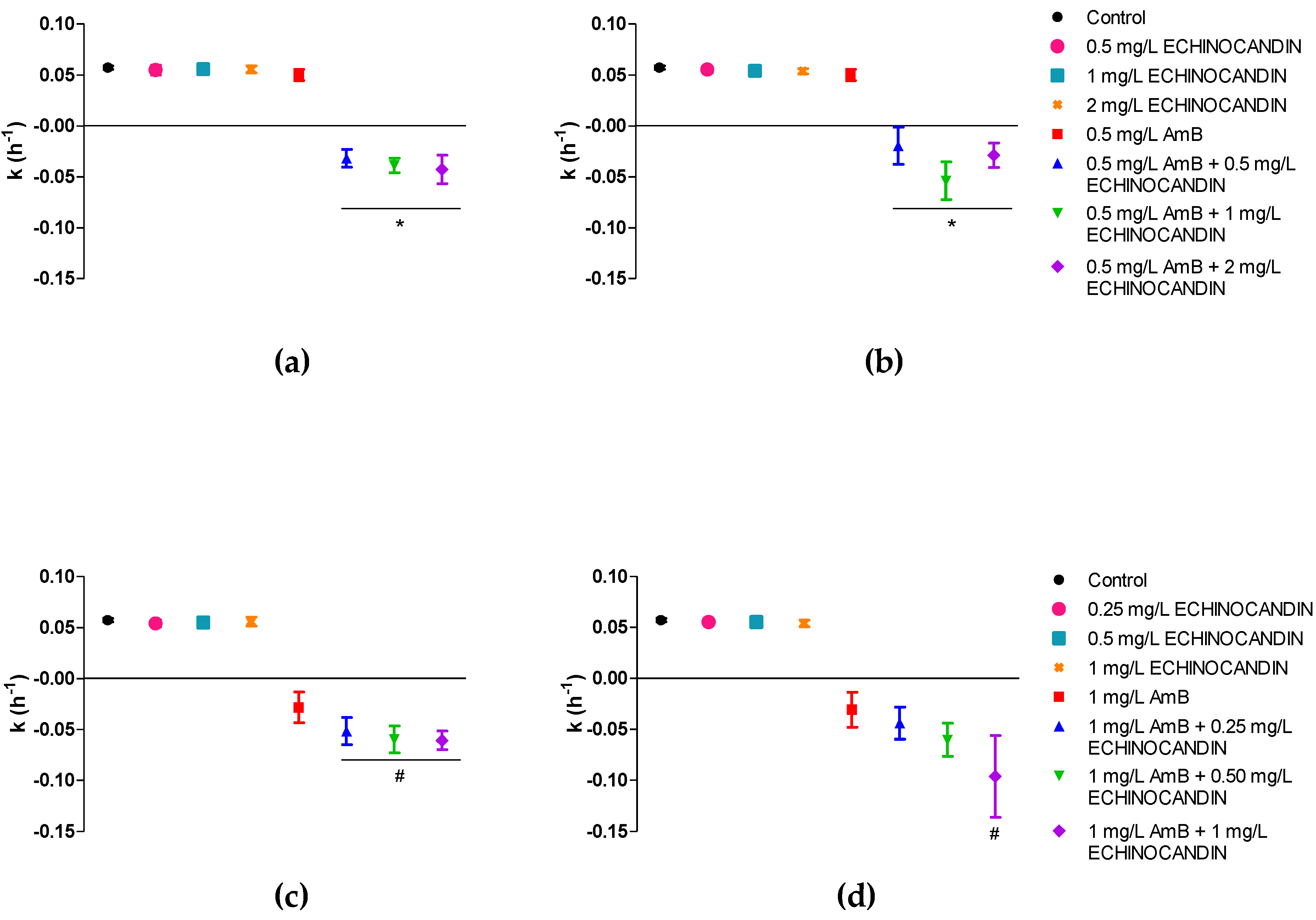 Pharmaceutics 13 01333 g002 Pharmaceutics 13 01333 g002