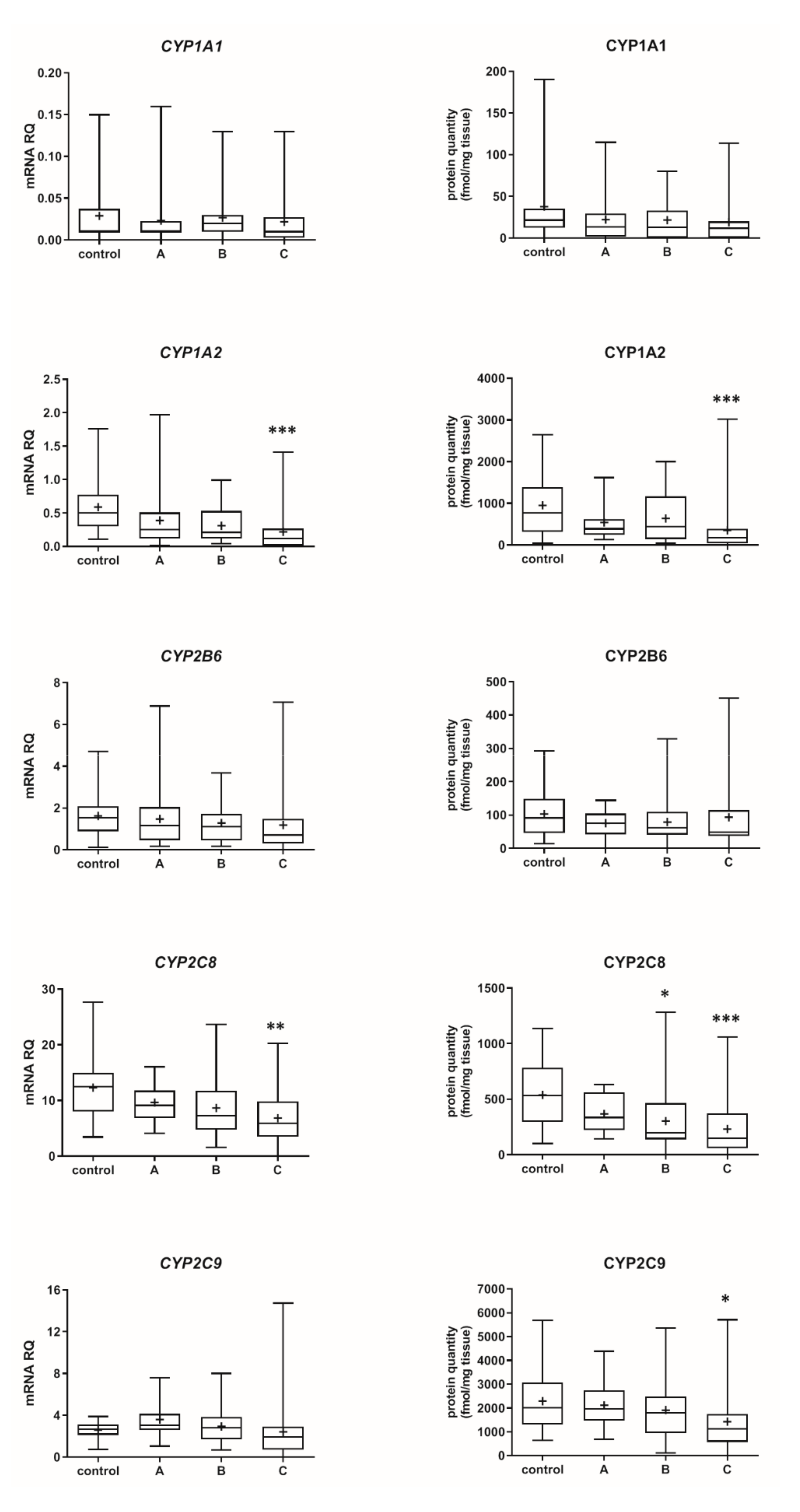 Pharmaceutics 13 01334 g001a