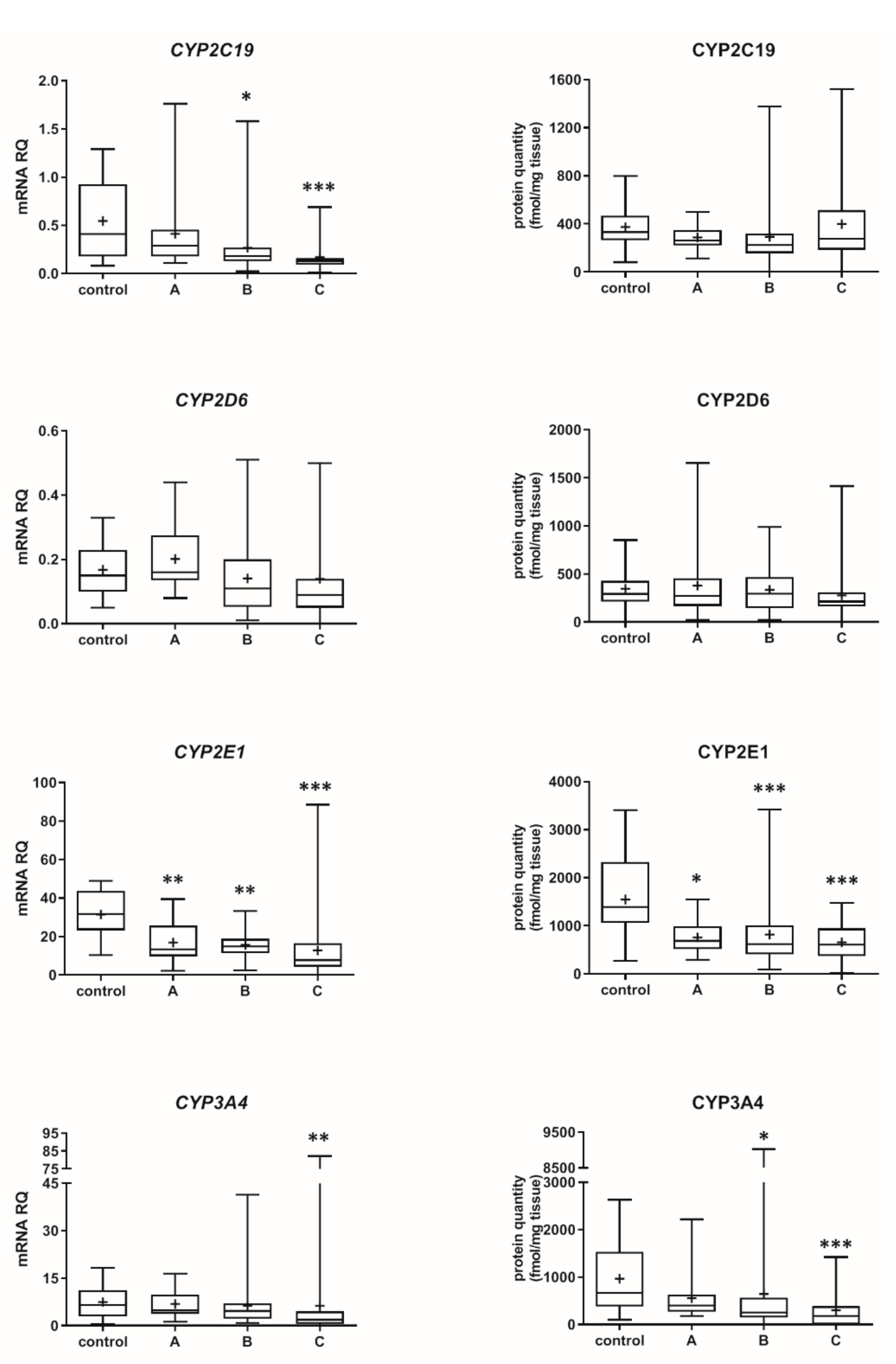 Pharmaceutics 13 01334 g001b