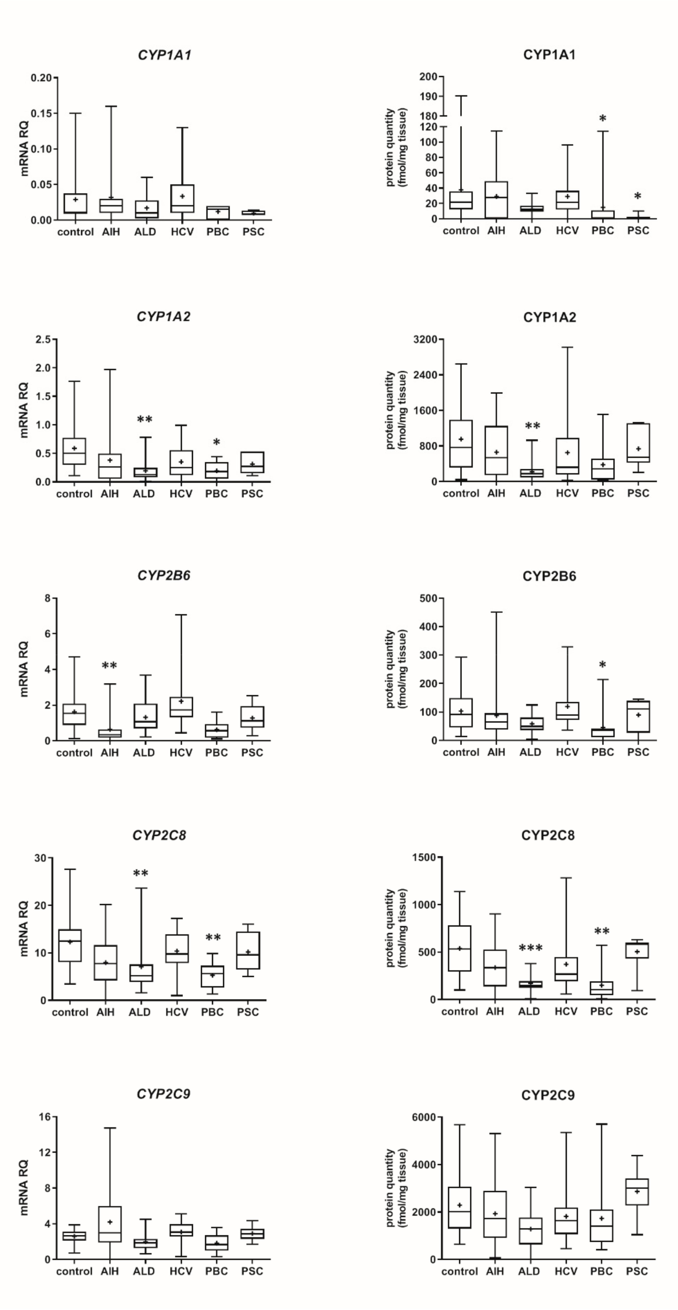 Pharmaceutics 13 01334 g004a