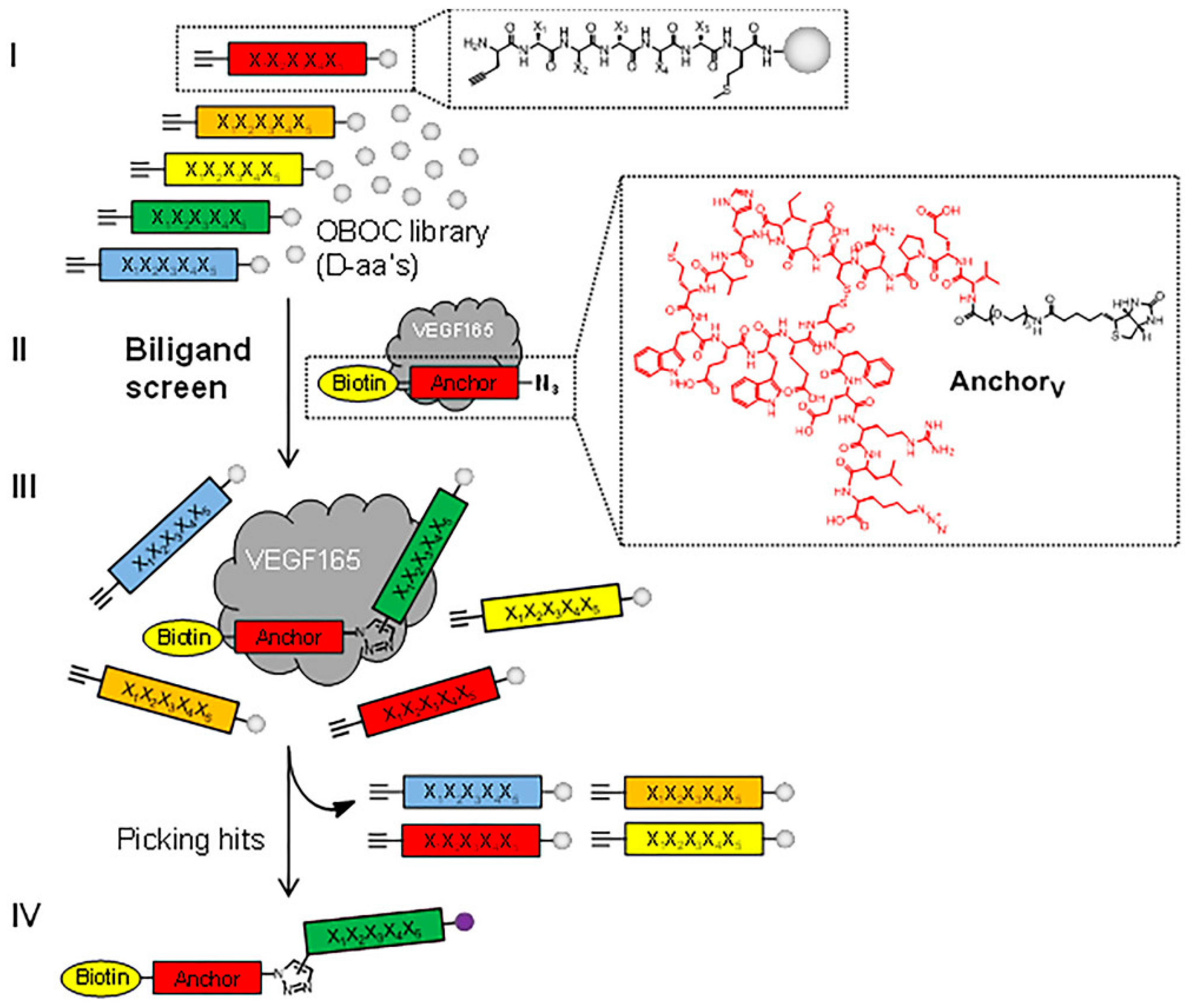 Pharmaceutics 13 01337 g007