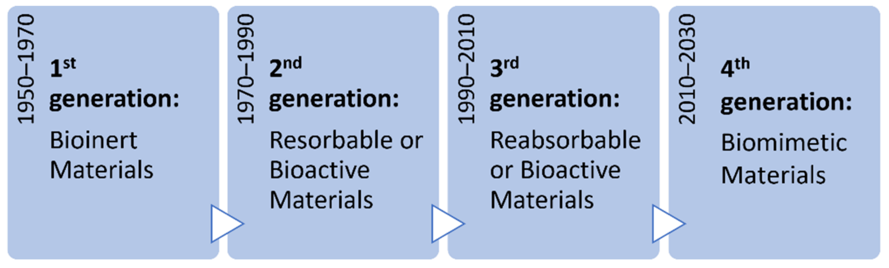 Pharmaceutics 13 01341 g001