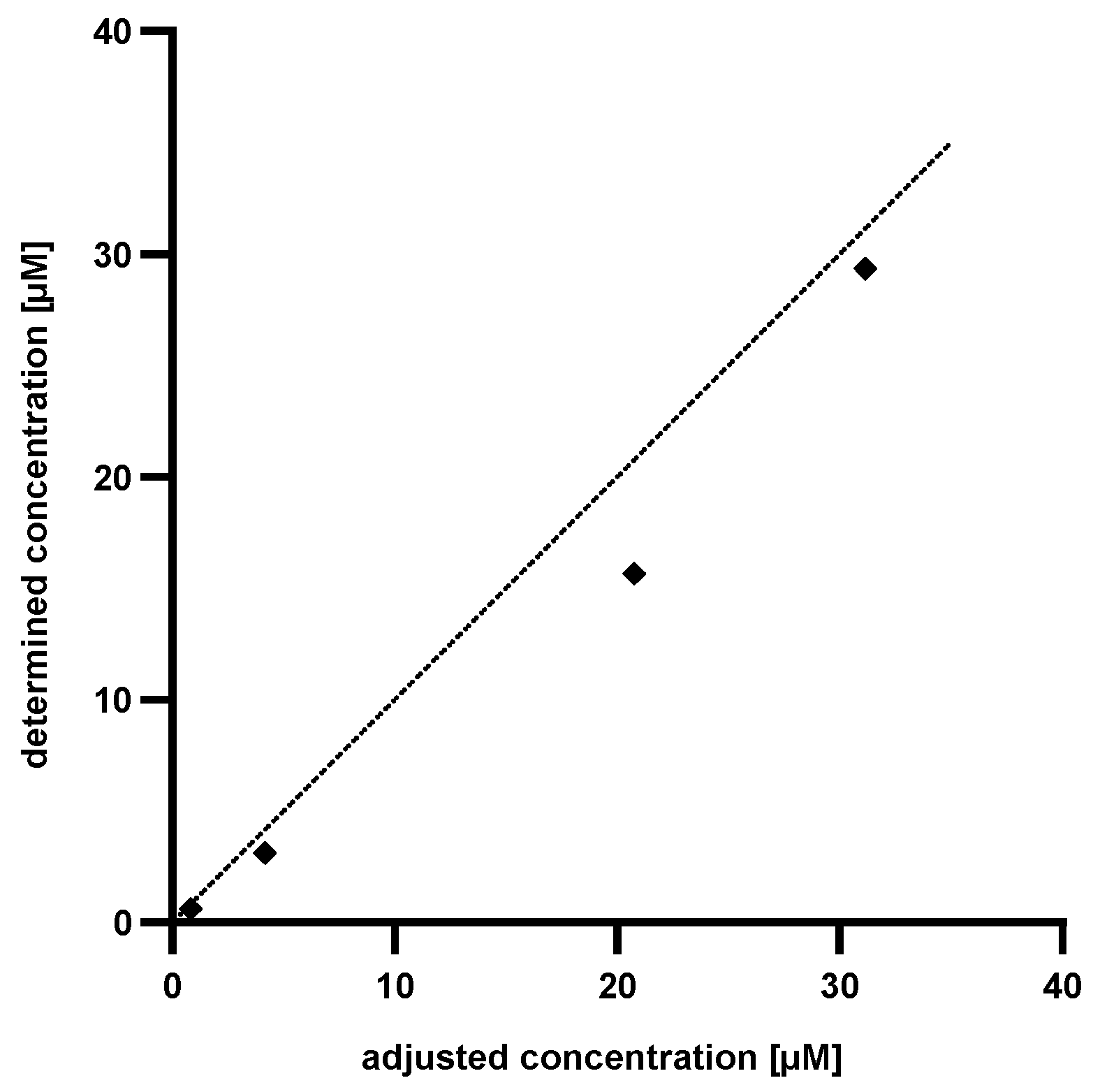 Pharmaceutics 13 01342 g006