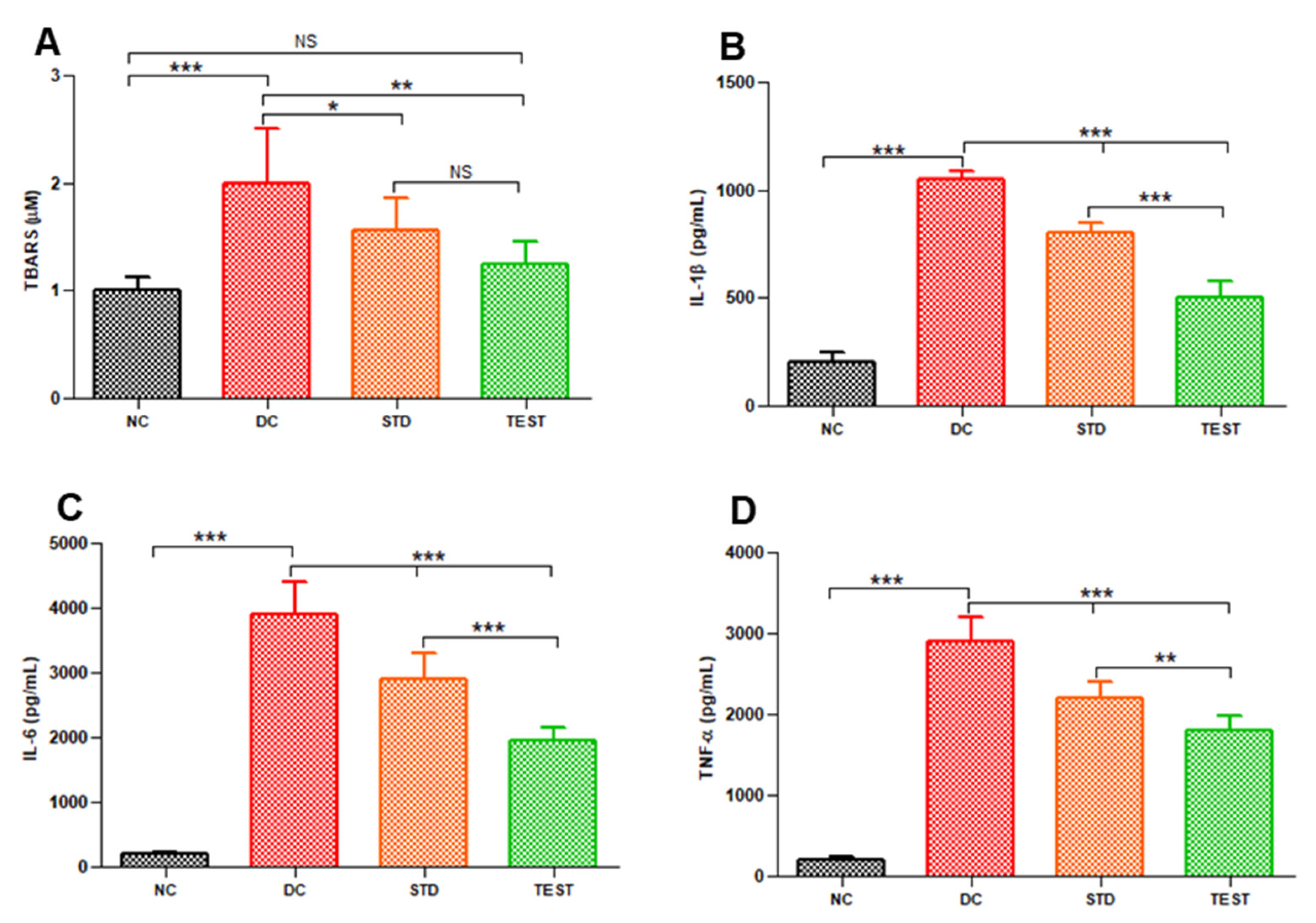 Pharmaceutics 13 01347 g005