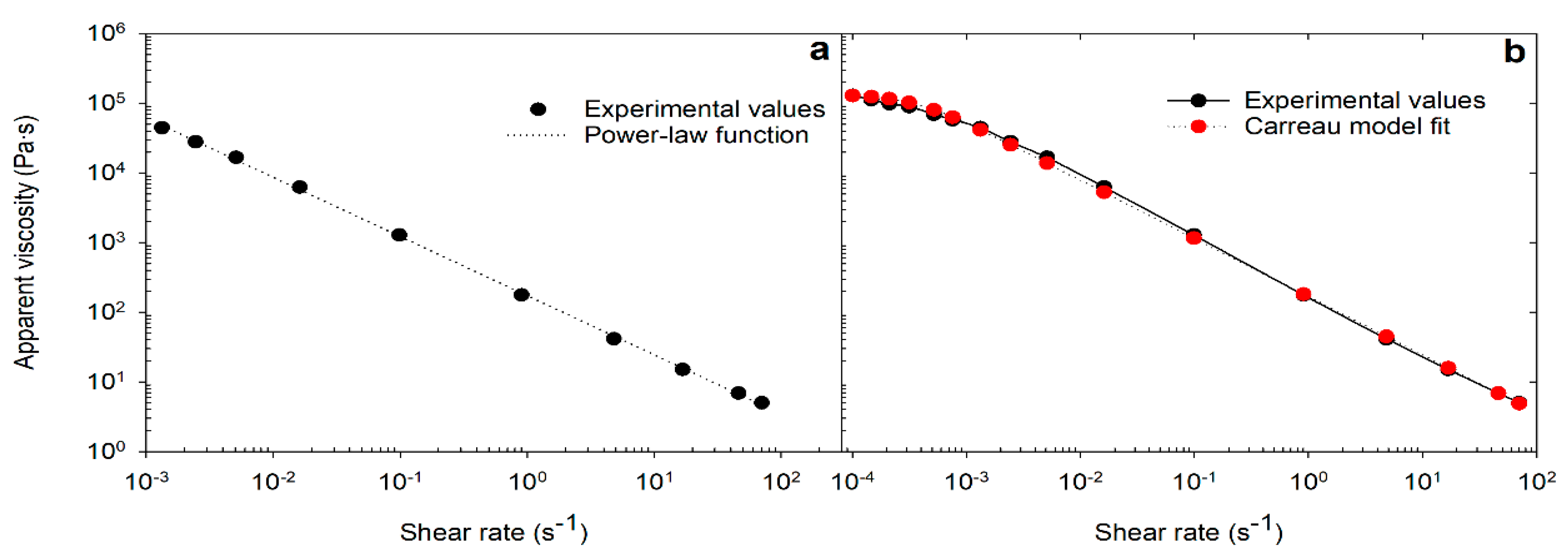 Pharmaceutics 13 01351 g002