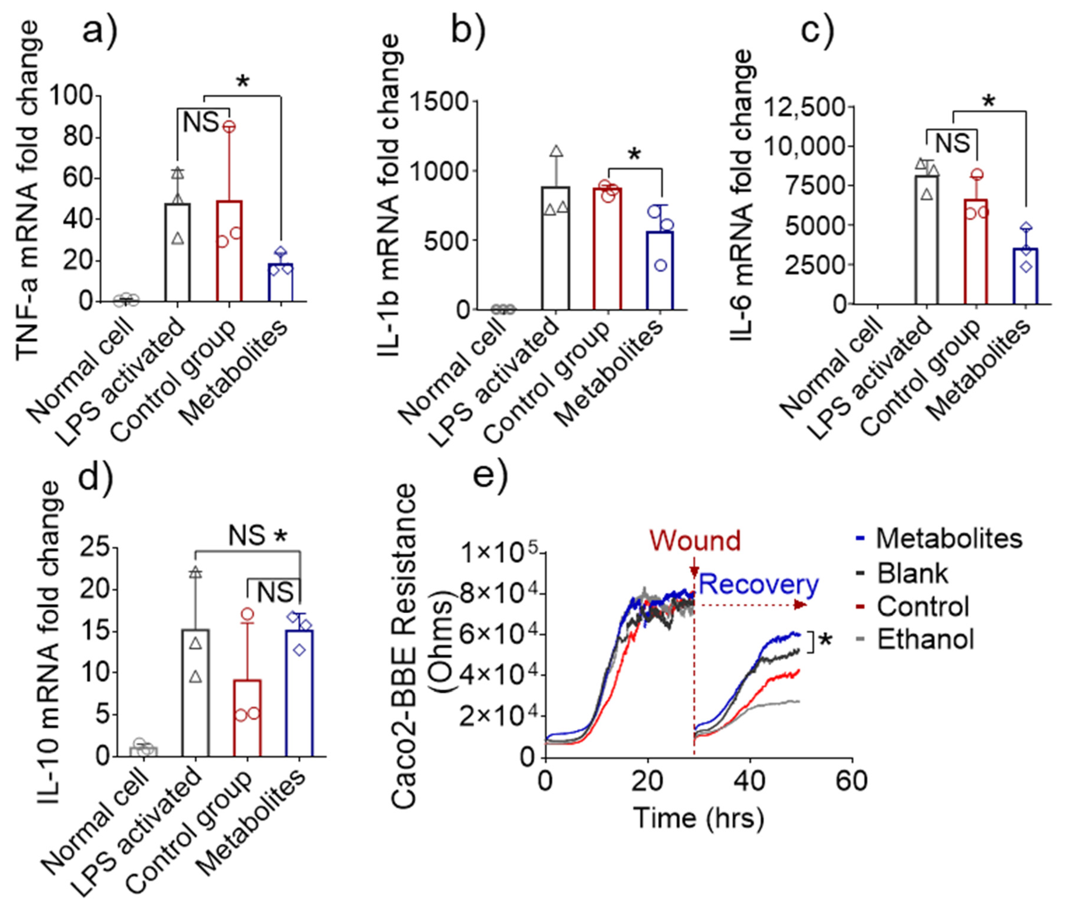 Pharmaceutics 13 01355 g005