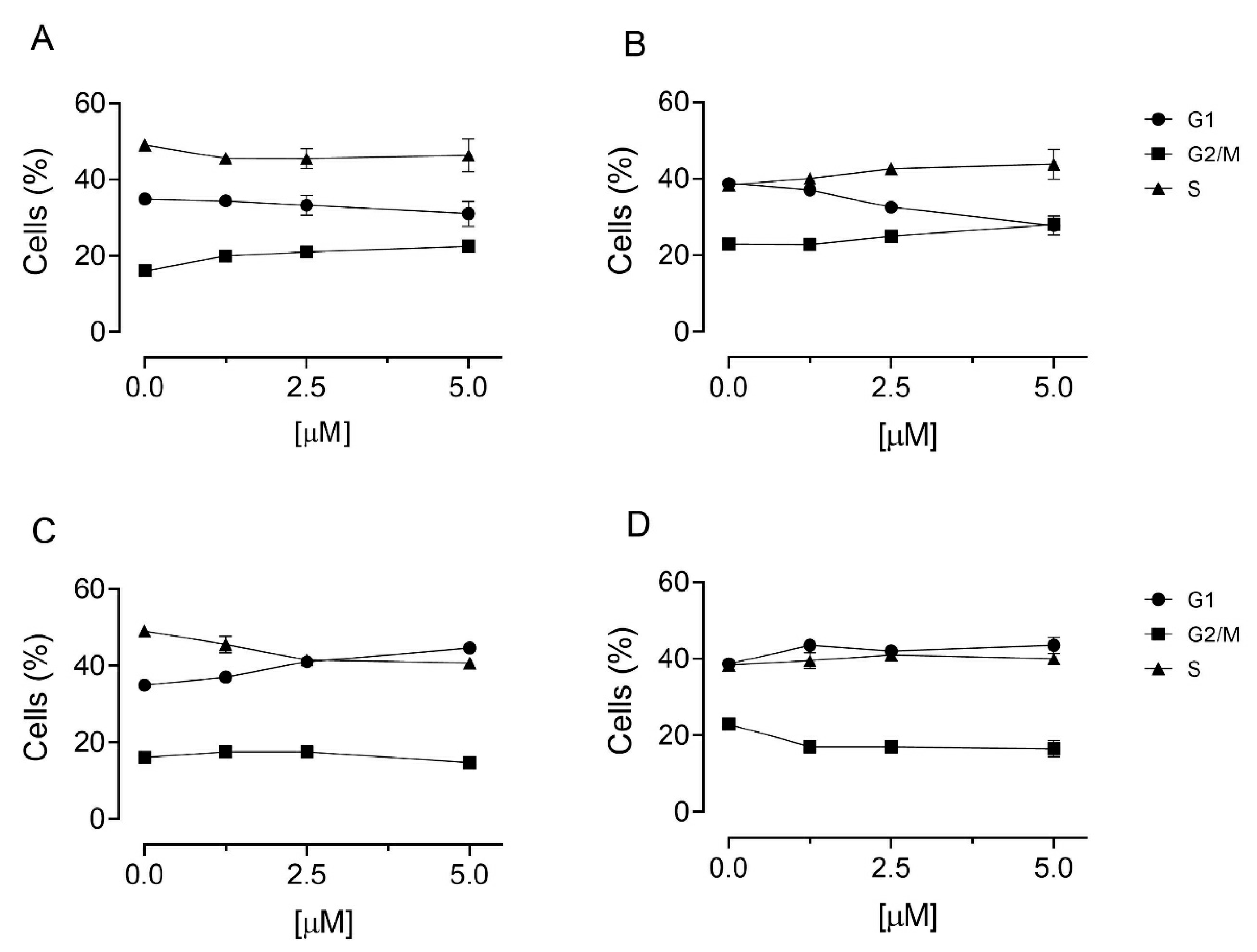 Pharmaceutics 13 01360 g004