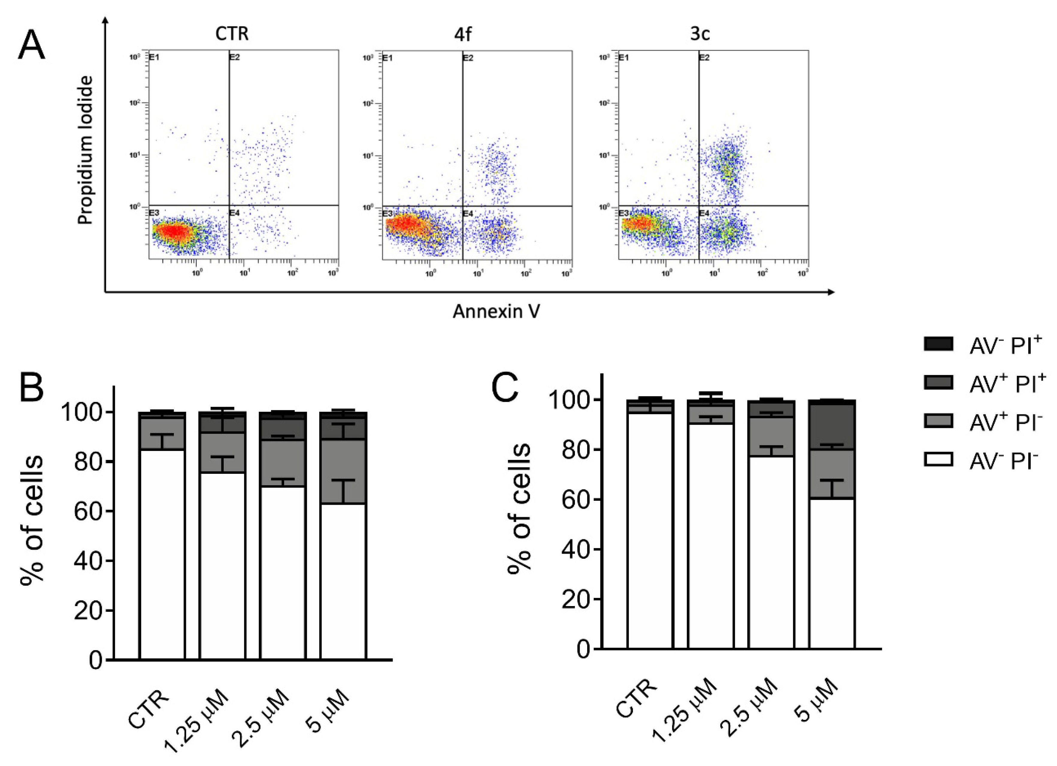 Pharmaceutics 13 01360 g005