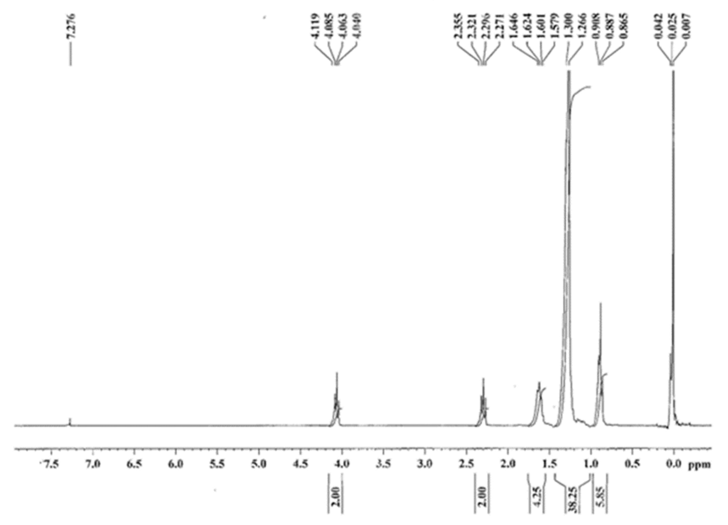 Pharmaceutics 13 01361 g002