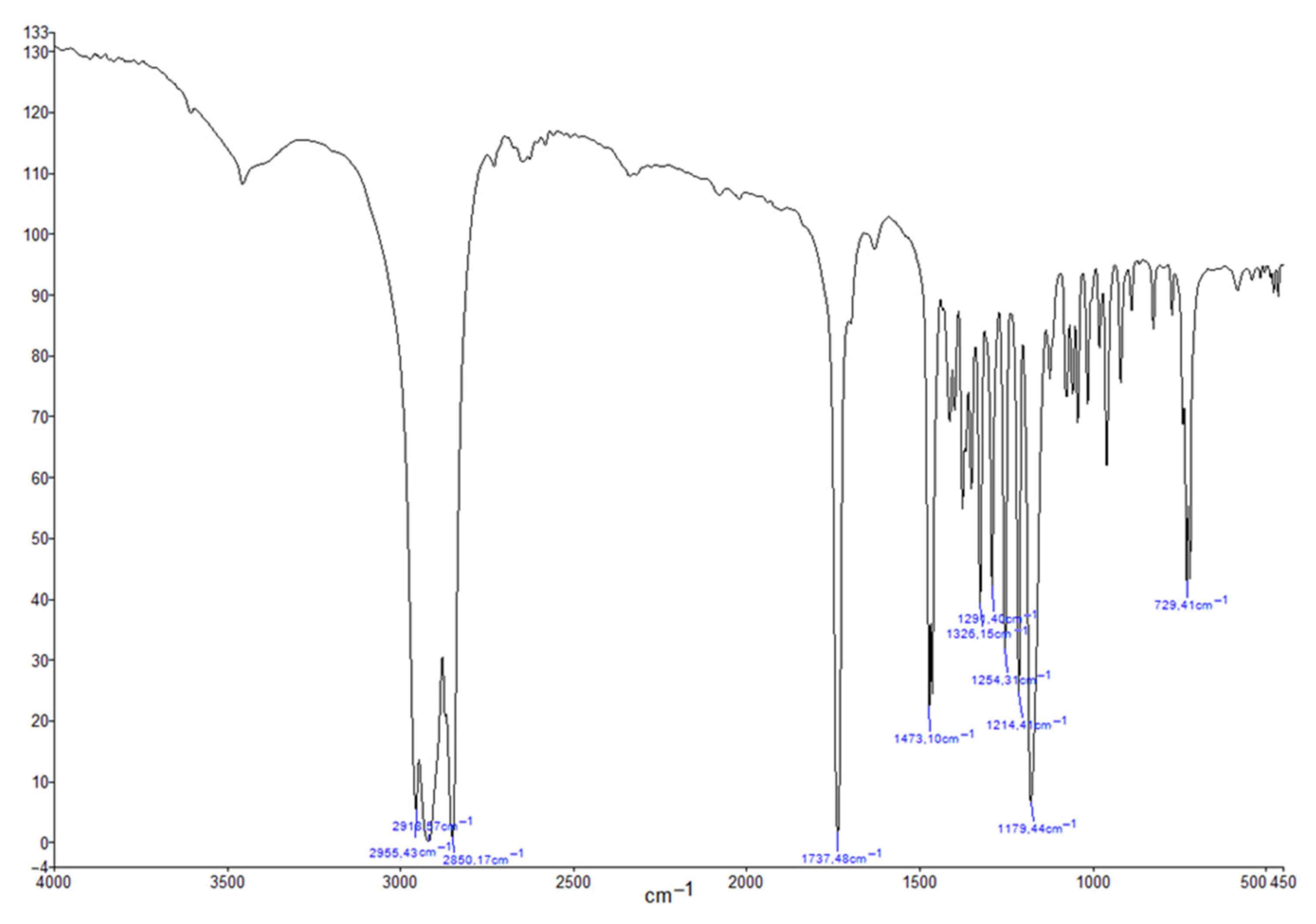 Pharmaceutics 13 01361 g004