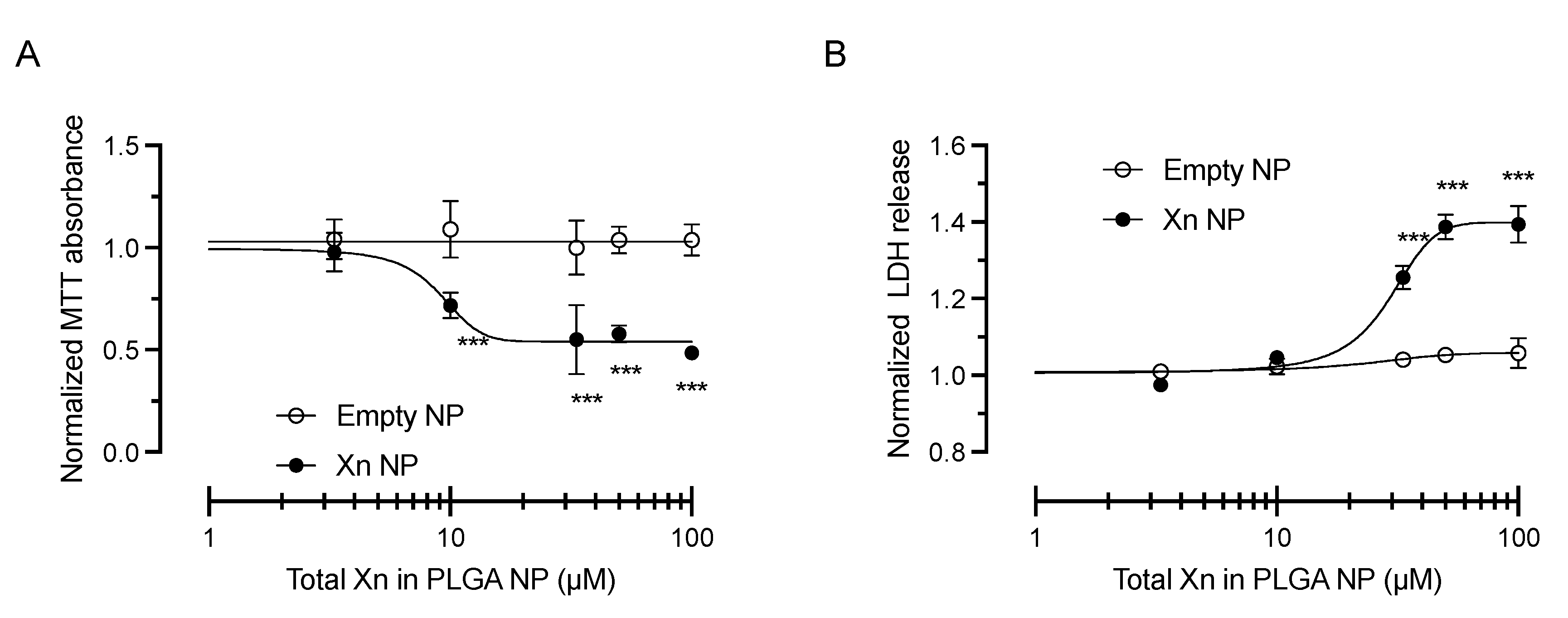 Pharmaceutics 13 01362 g005