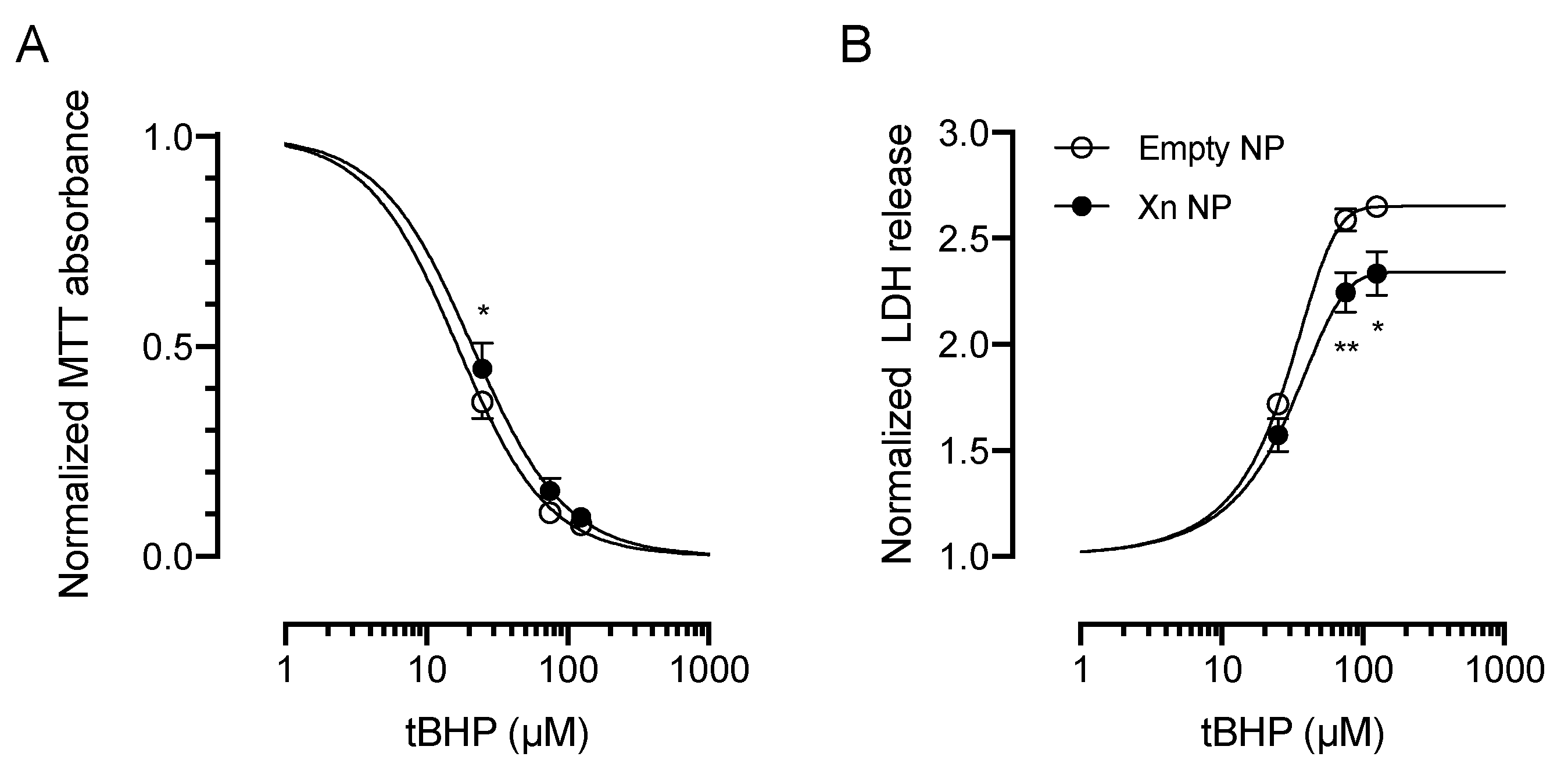 Pharmaceutics 13 01362 g006