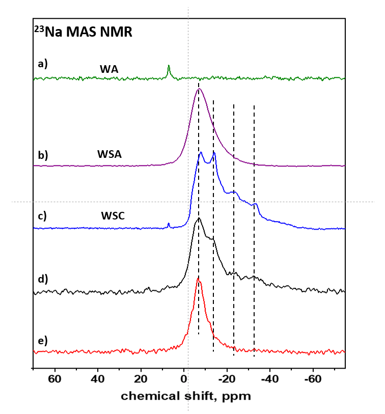 Pharmaceutics 13 01364 g003 Pharmaceutics 13 01364 g003