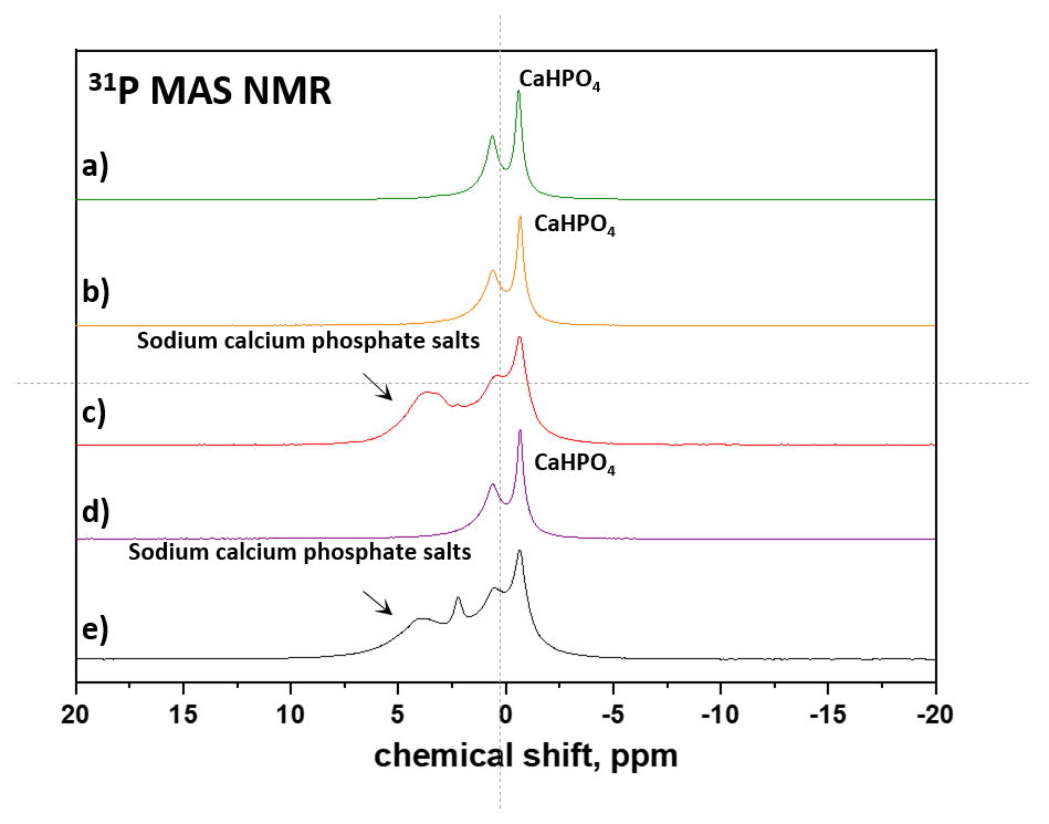 Pharmaceutics 13 01364 g011 Pharmaceutics 13 01364 g011
