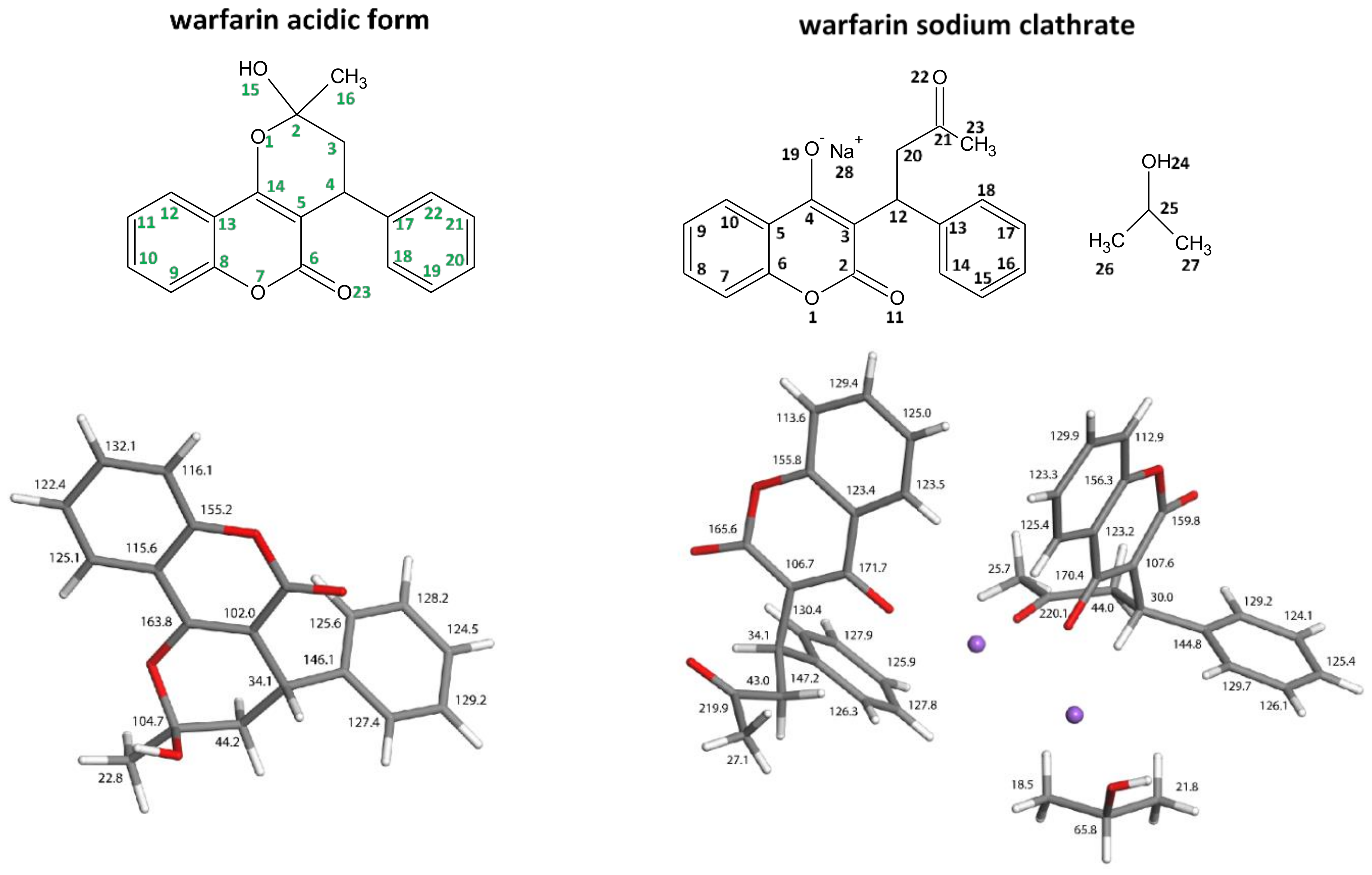 Pharmaceutics 13 01364 sch001 Pharmaceutics 13 01364 sch001