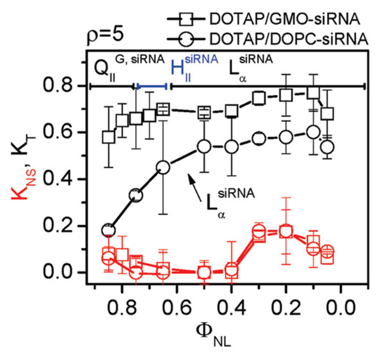 Pharmaceutics 13 01365 g012