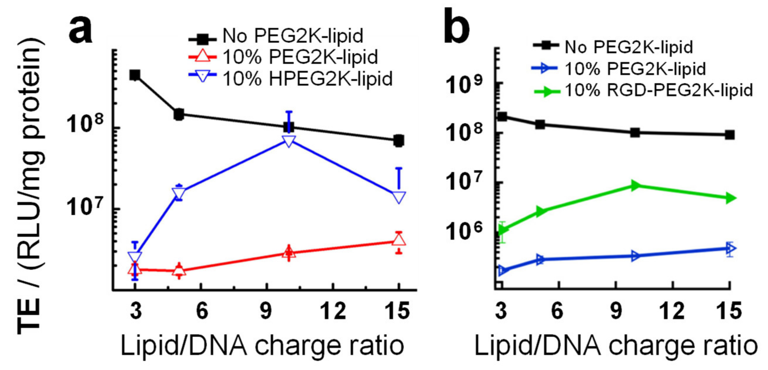 Pharmaceutics 13 01365 g013