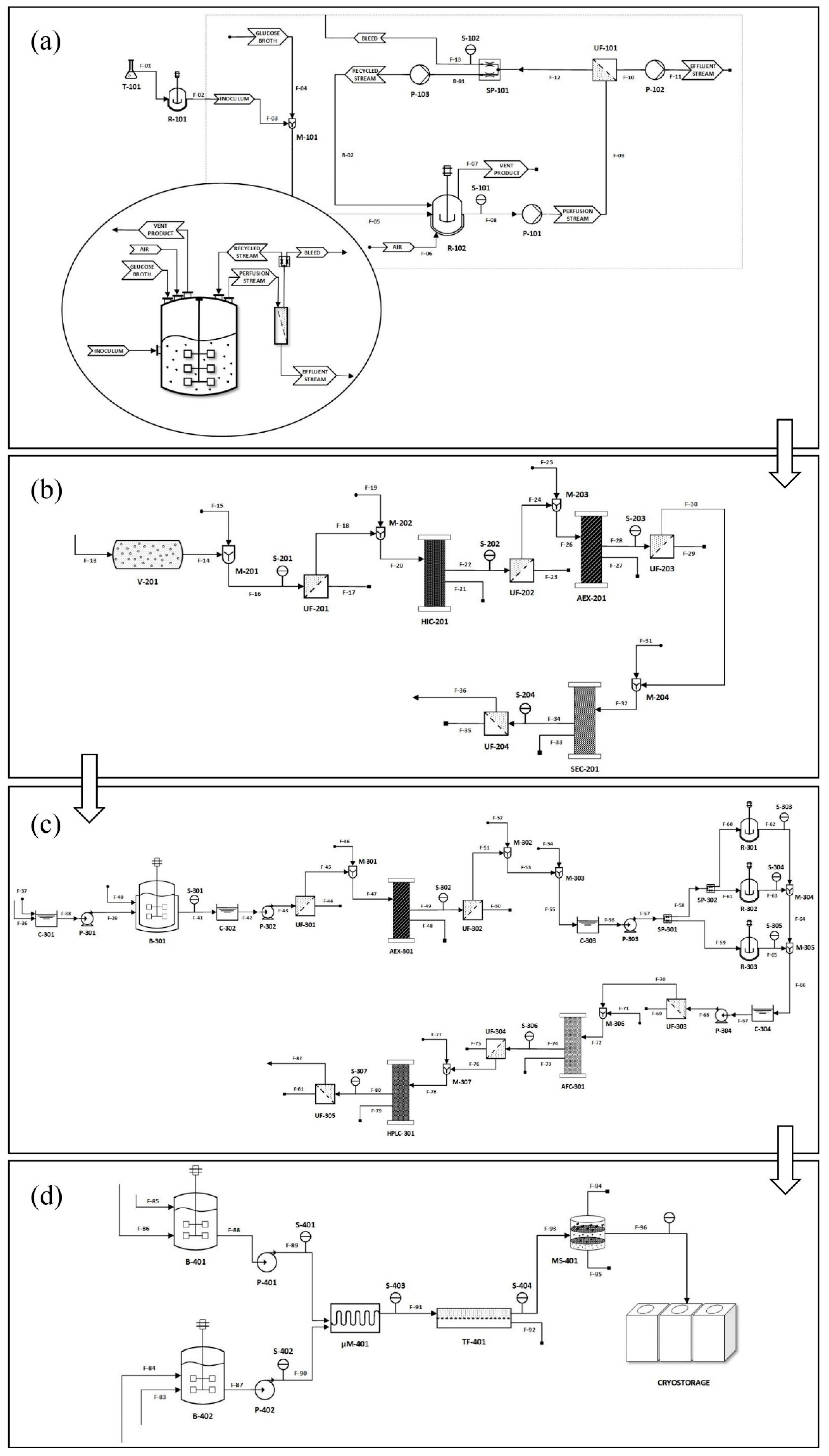 Pharmaceutics 13 01371 g001 Pharmaceutics 13 01371 g001