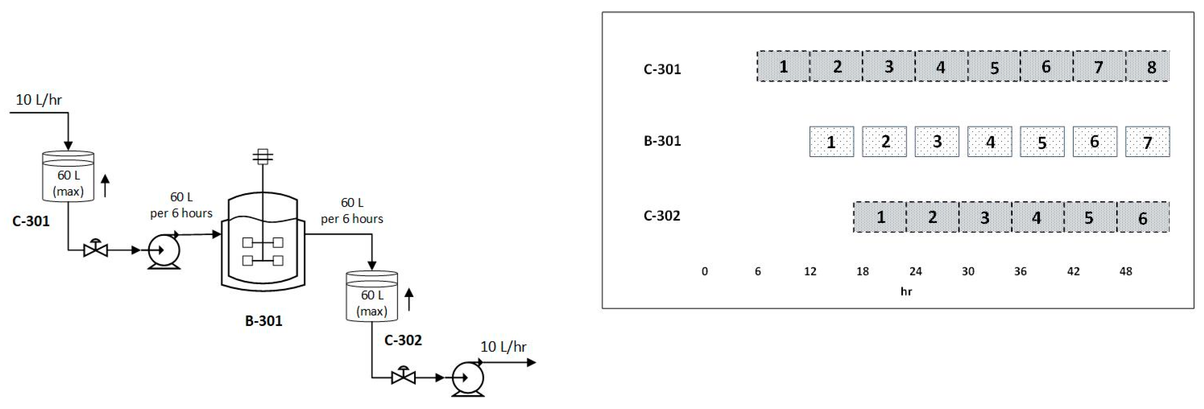Pharmaceutics 13 01371 g004 Pharmaceutics 13 01371 g004