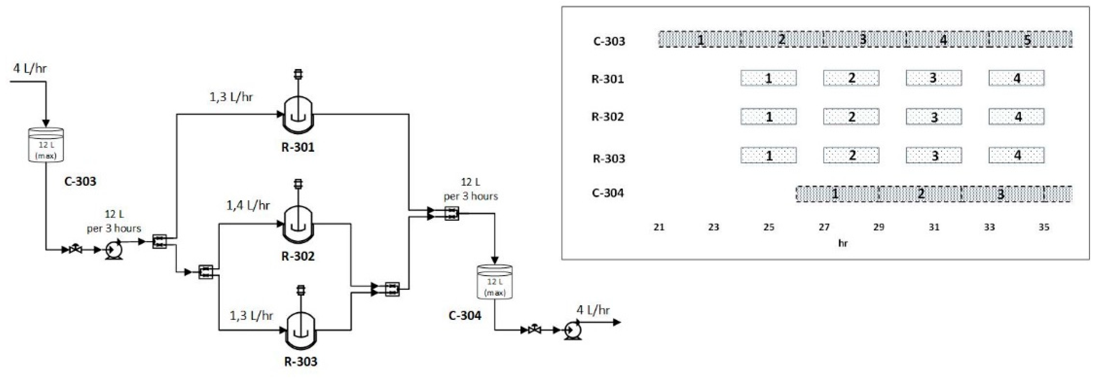 Pharmaceutics 13 01371 g007 Pharmaceutics 13 01371 g007