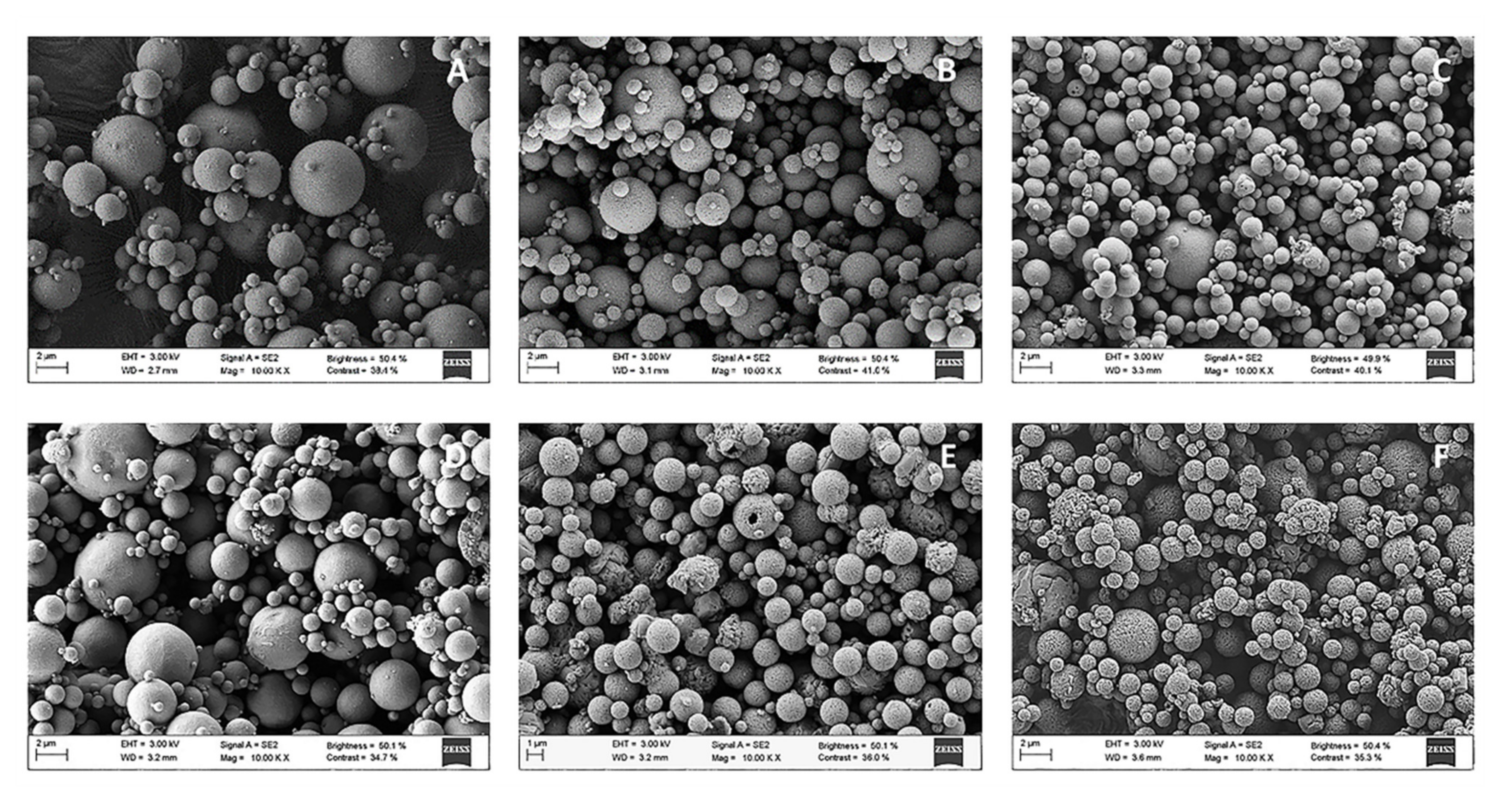 Pharmaceutics 13 01377 g004
