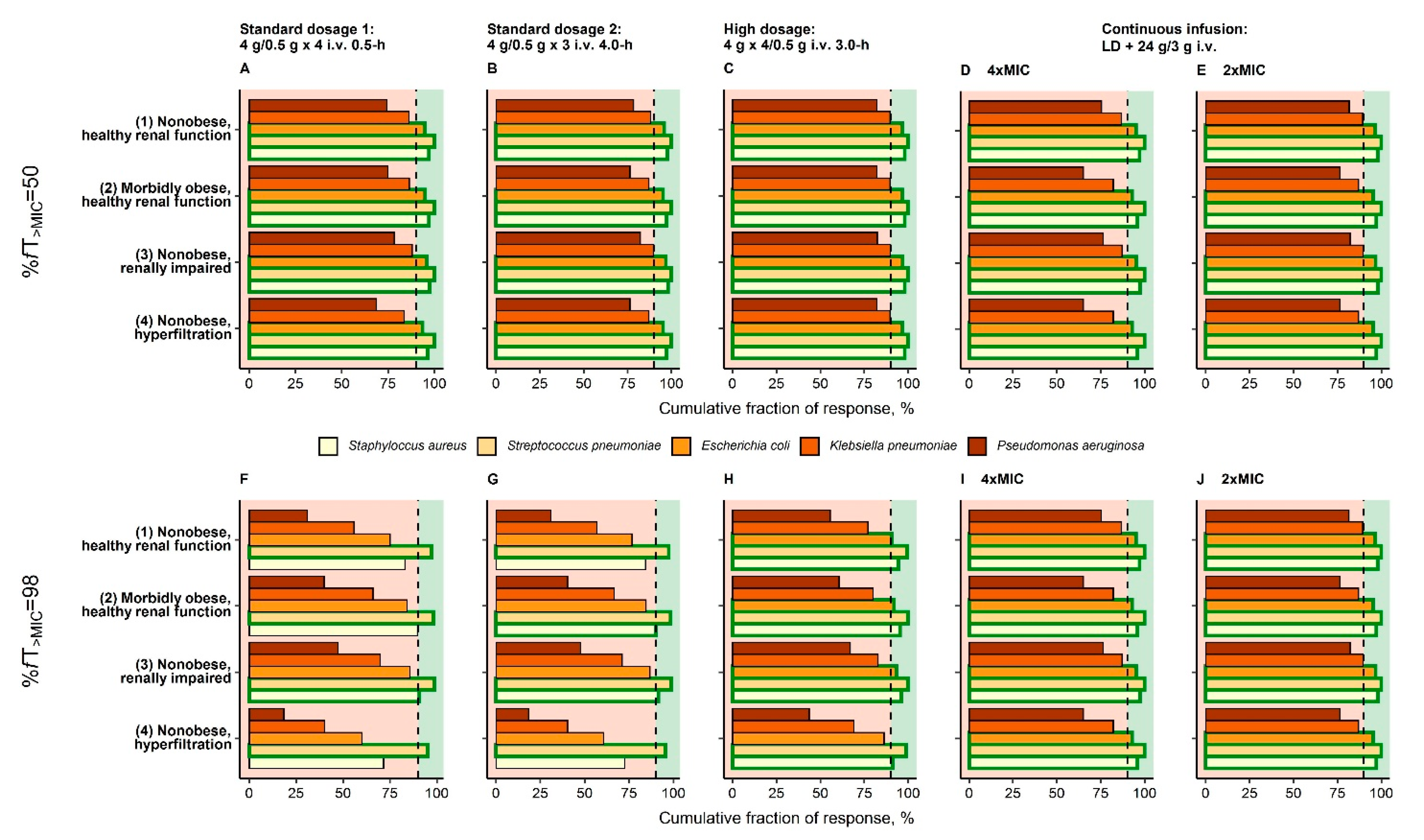Pharmaceutics 13 01380 g003