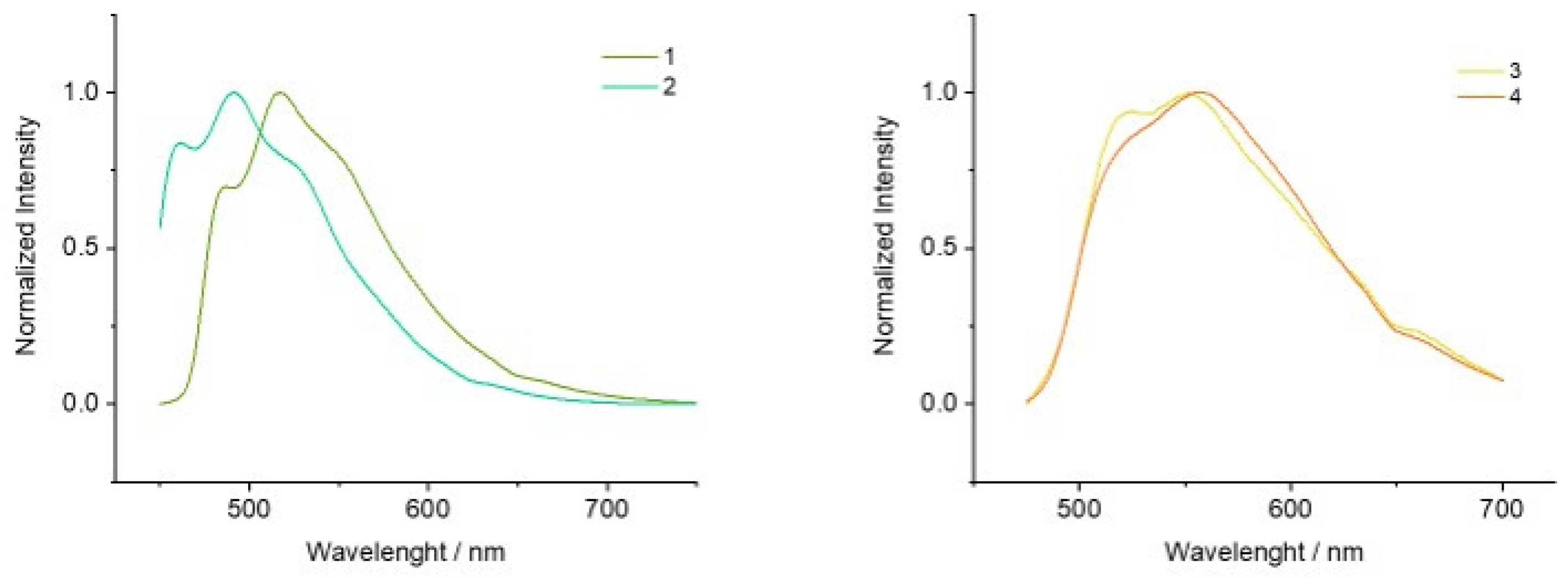 Pharmaceutics 13 01382 g003