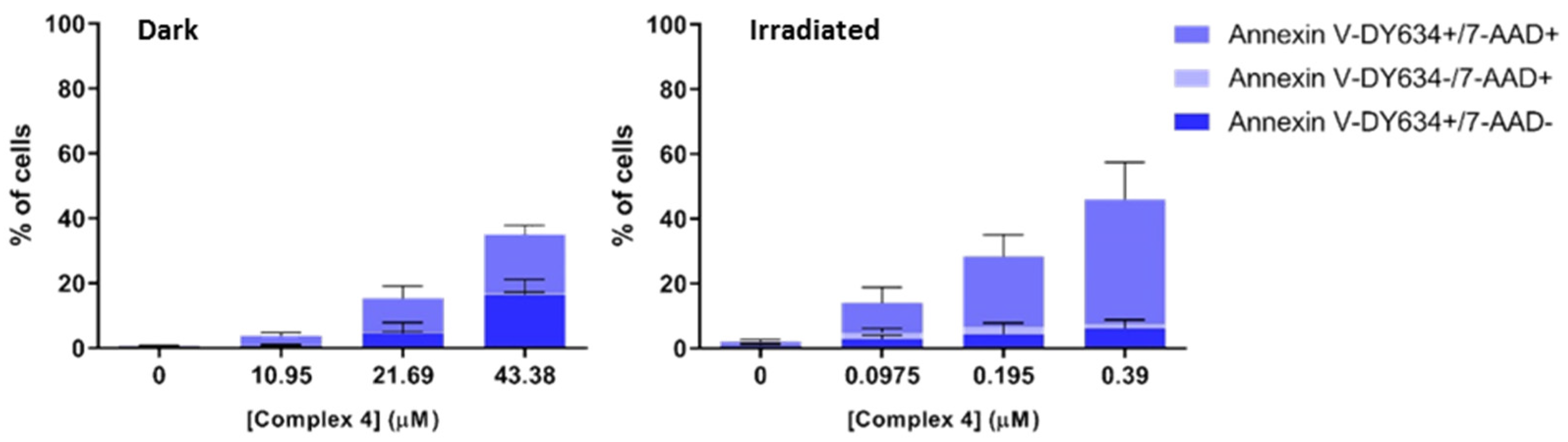 Pharmaceutics 13 01382 g006