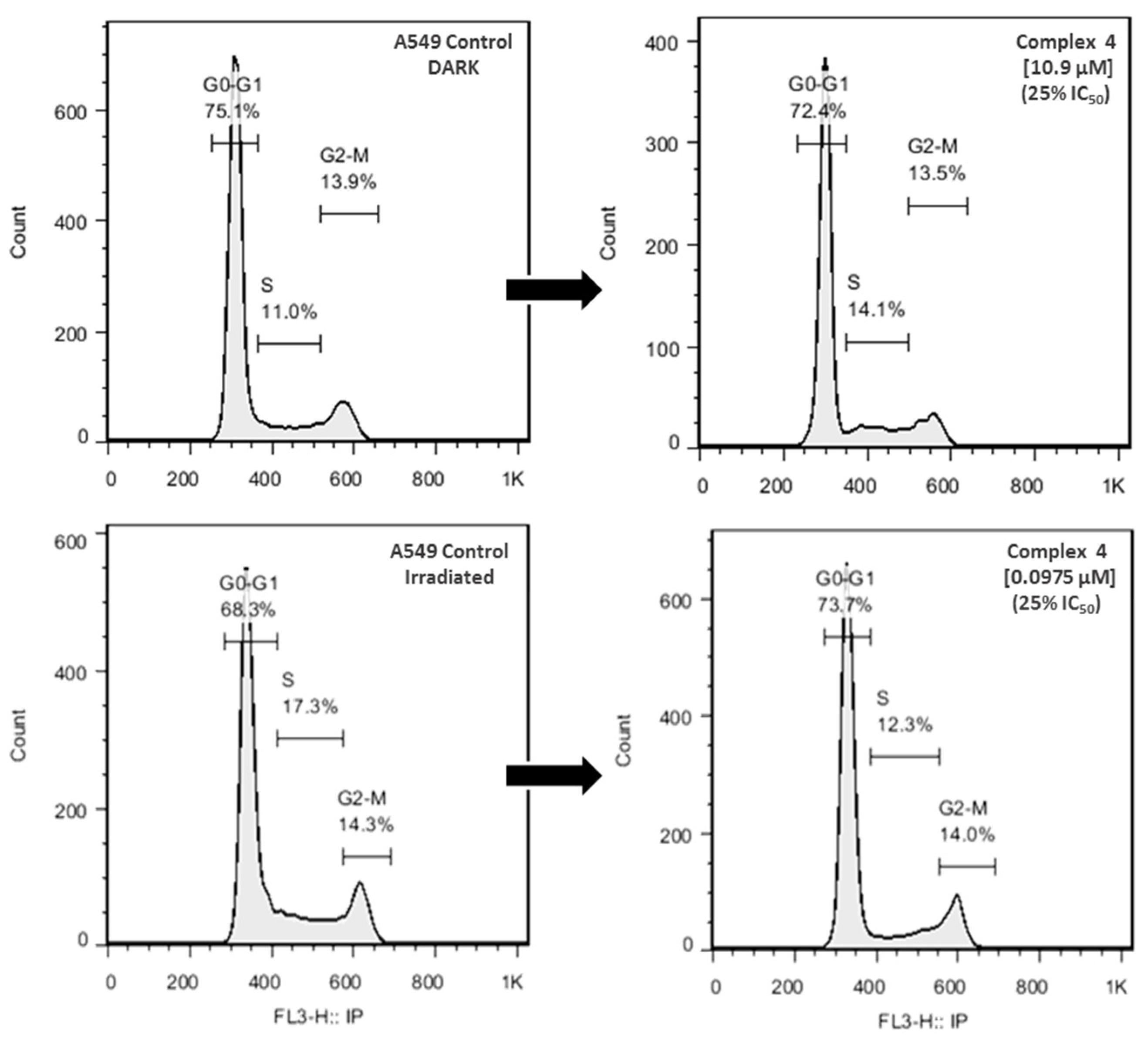 Pharmaceutics 13 01382 g007