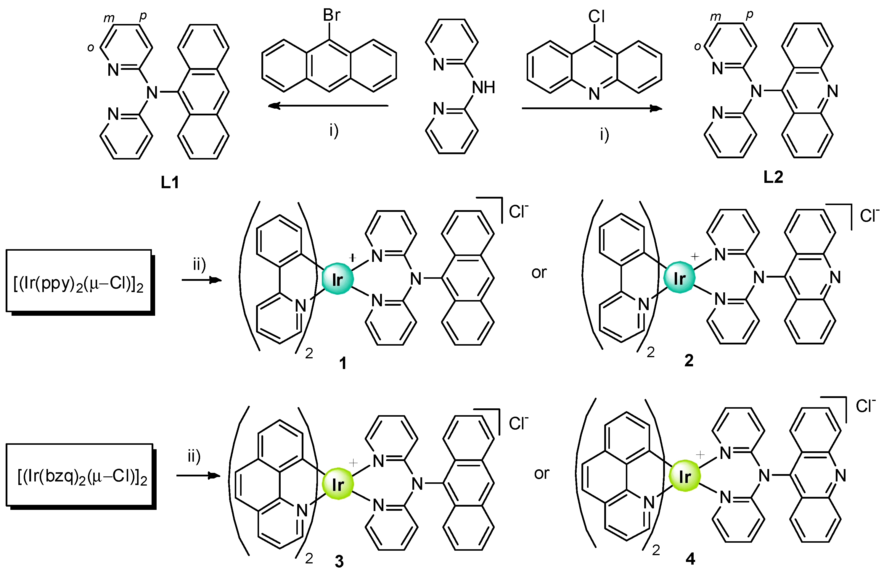 Pharmaceutics 13 01382 sch001