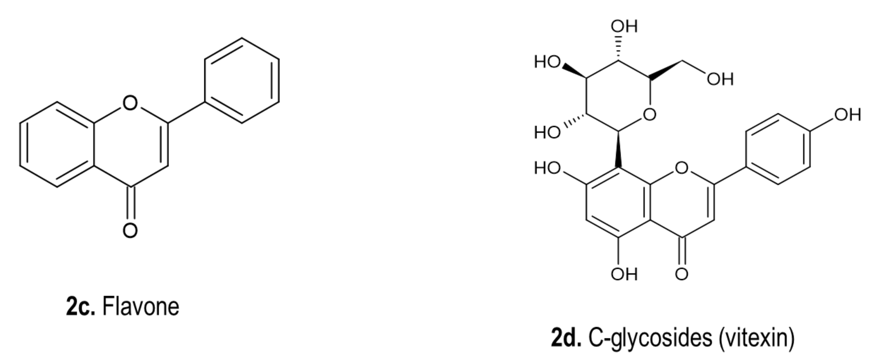 Pharmaceutics 13 01385 g002b