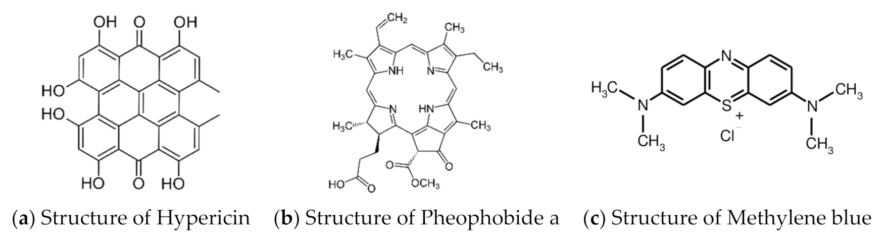 Pharmaceutics 13 01399 g001 Pharmaceutics 13 01399 g001