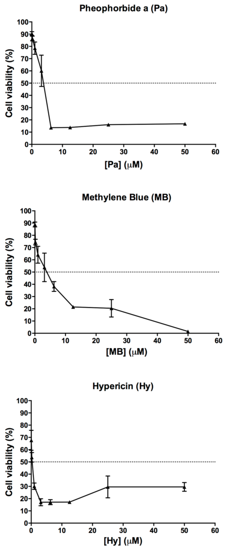 Pharmaceutics 13 01399 g012 Pharmaceutics 13 01399 g012