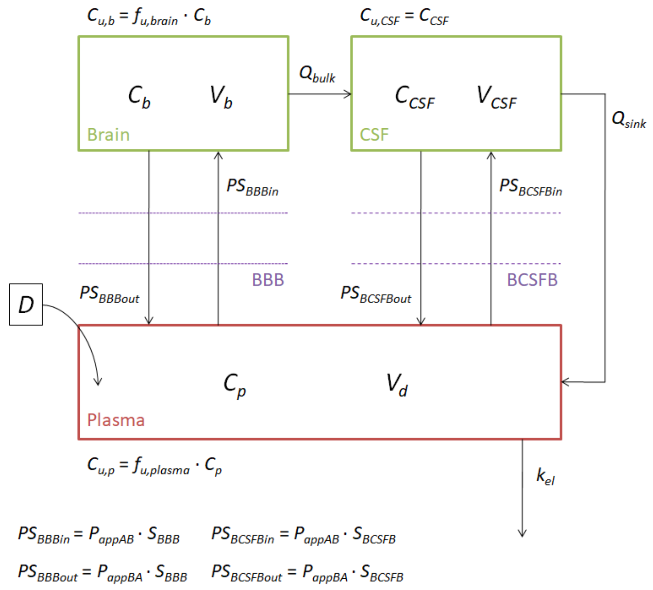 Pharmaceutics 13 01402 g001 Pharmaceutics 13 01402 g001