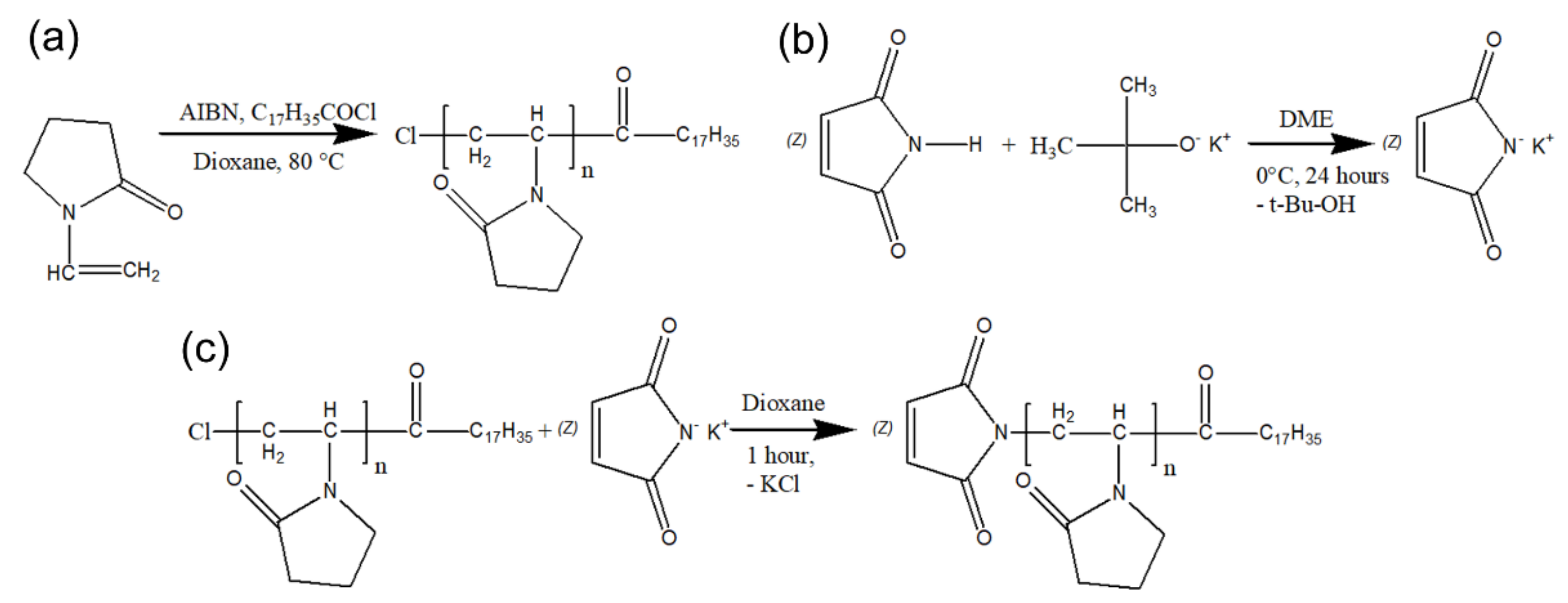 Pharmaceutics 13 01413 g001
